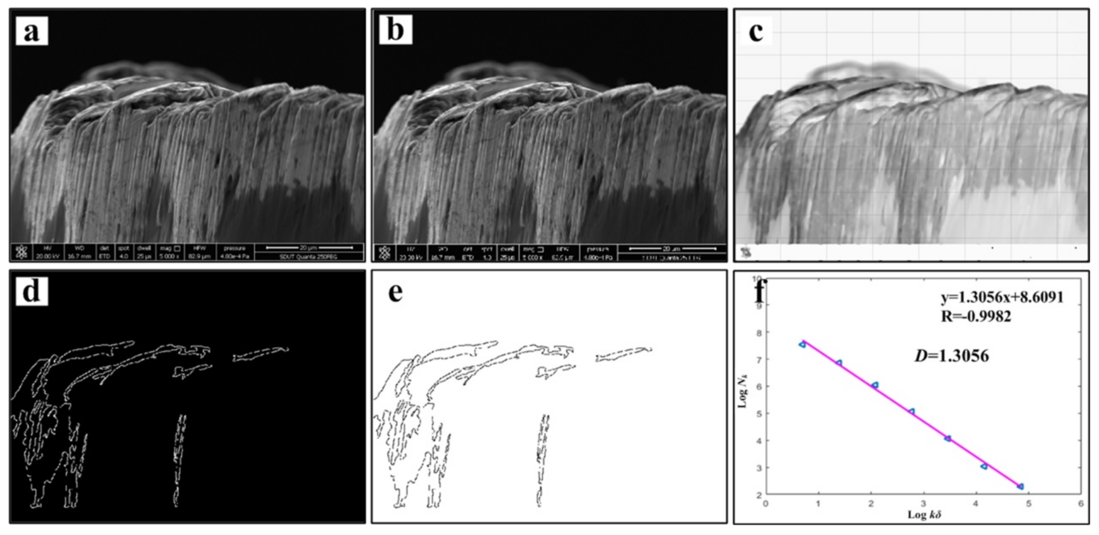 Materials 13 01020 g013