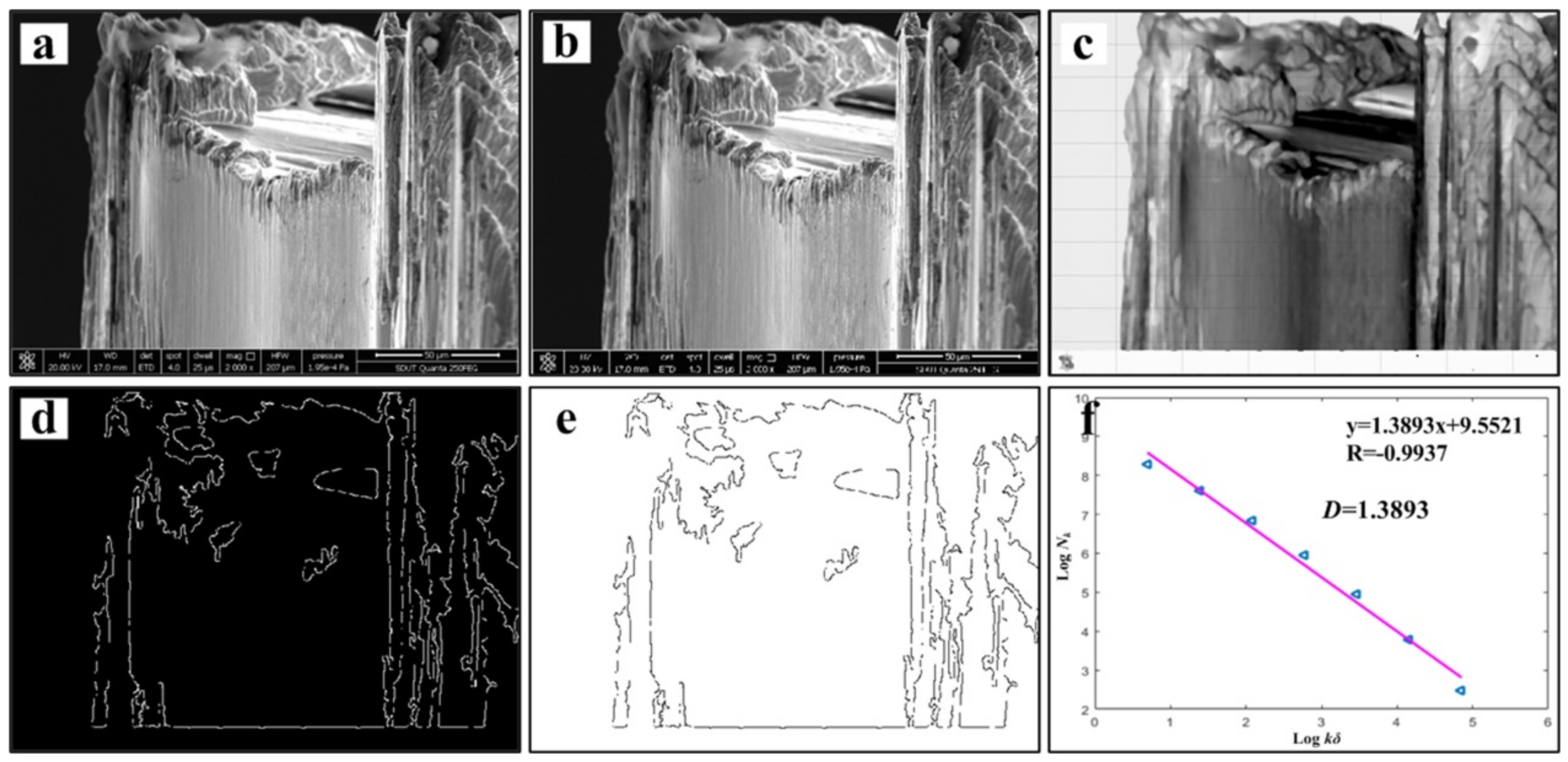Materials 13 01020 g014