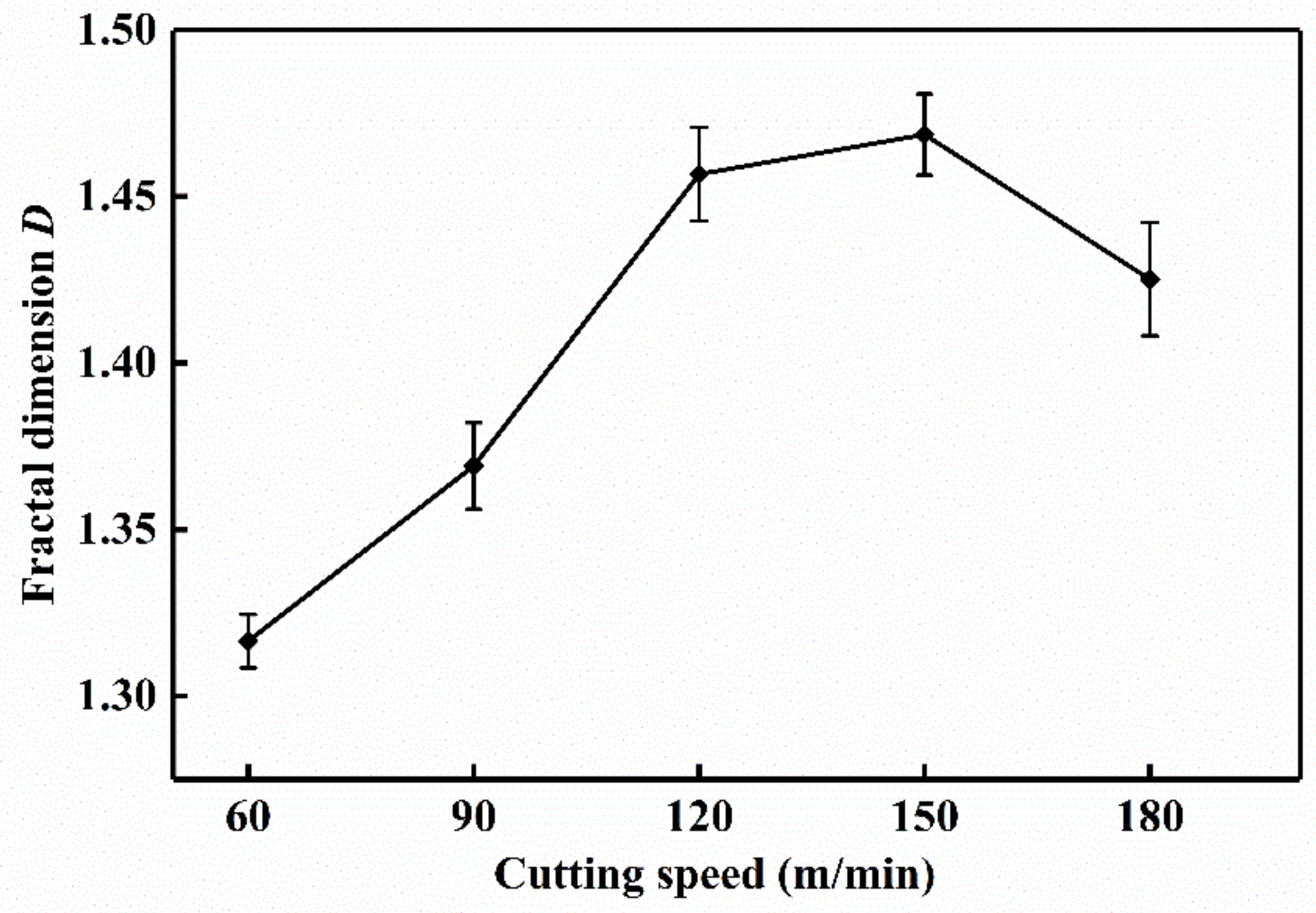 Materials 13 01020 g015