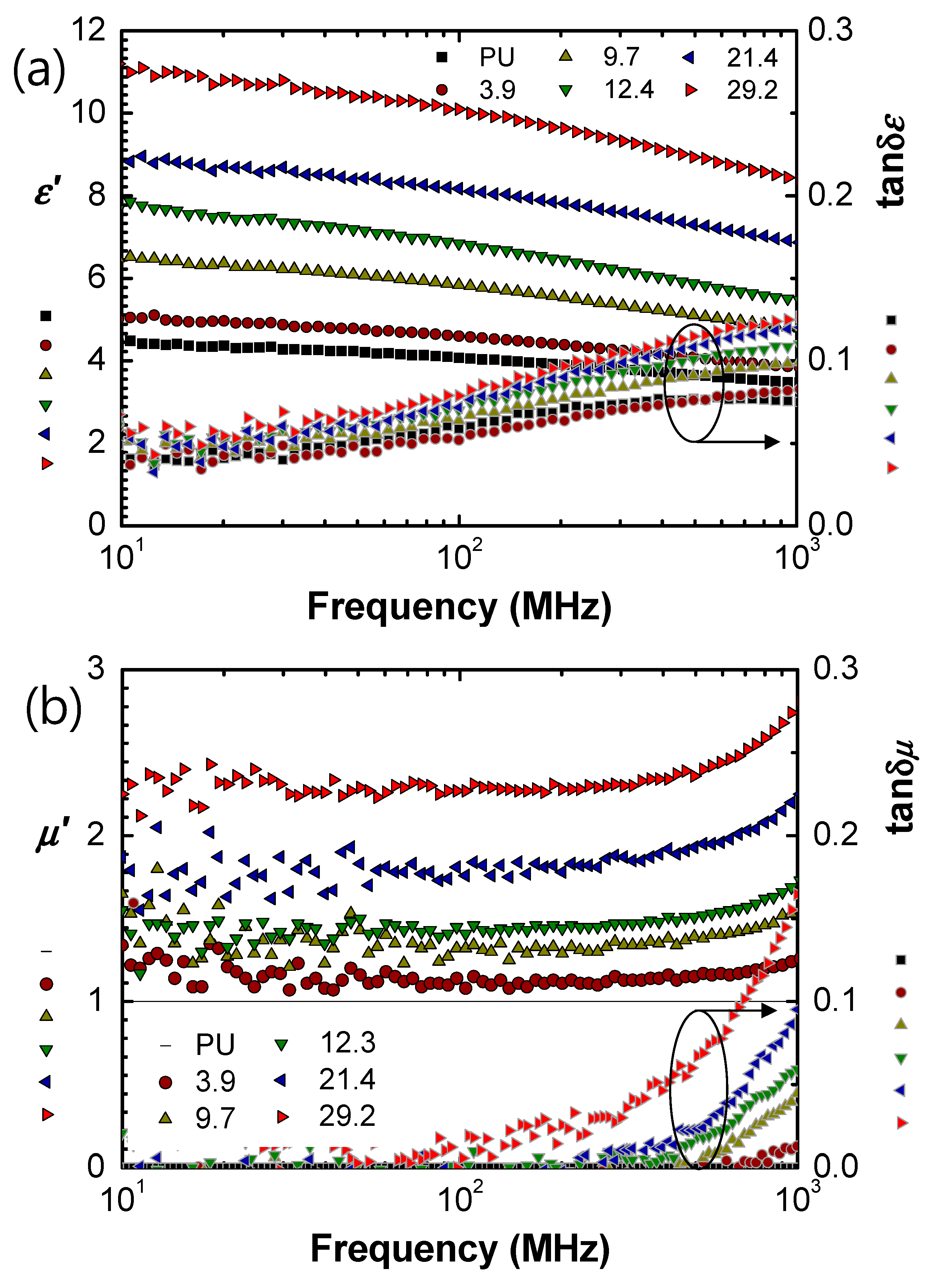 Materials 13 01021 g003
