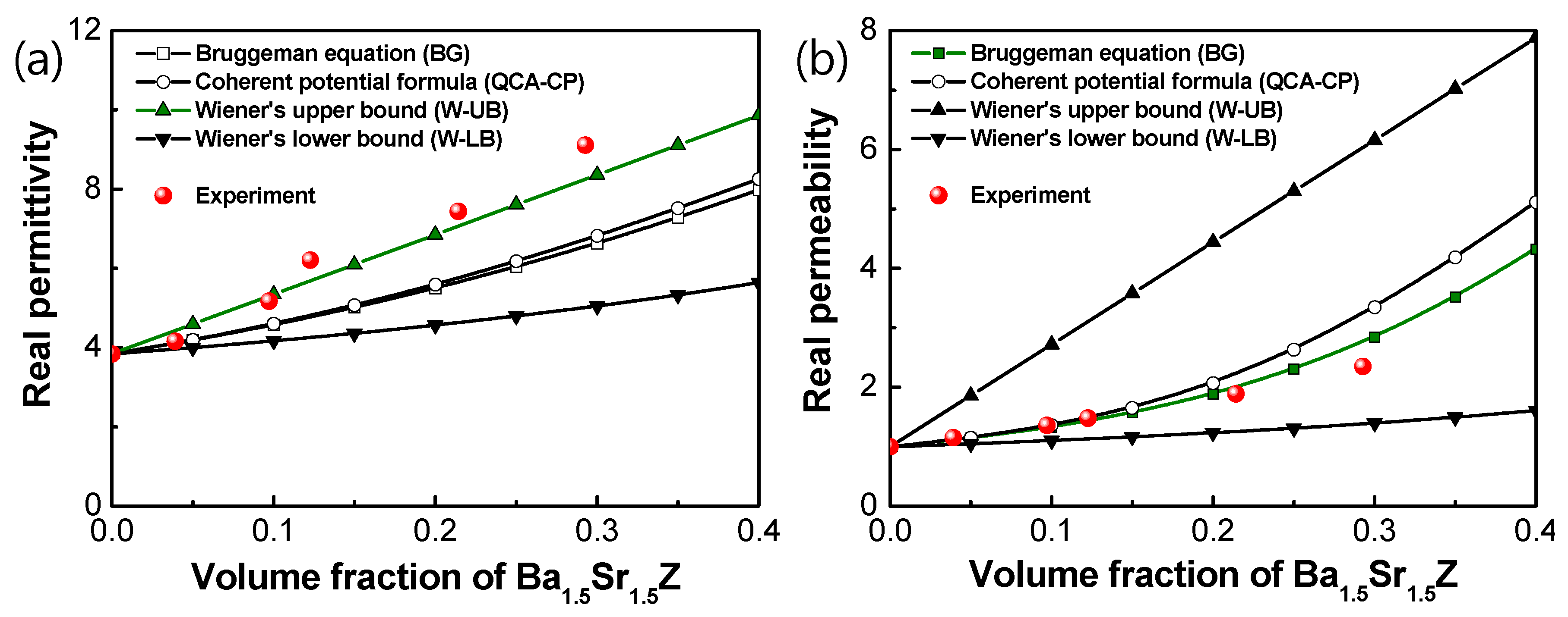 Materials 13 01021 g005