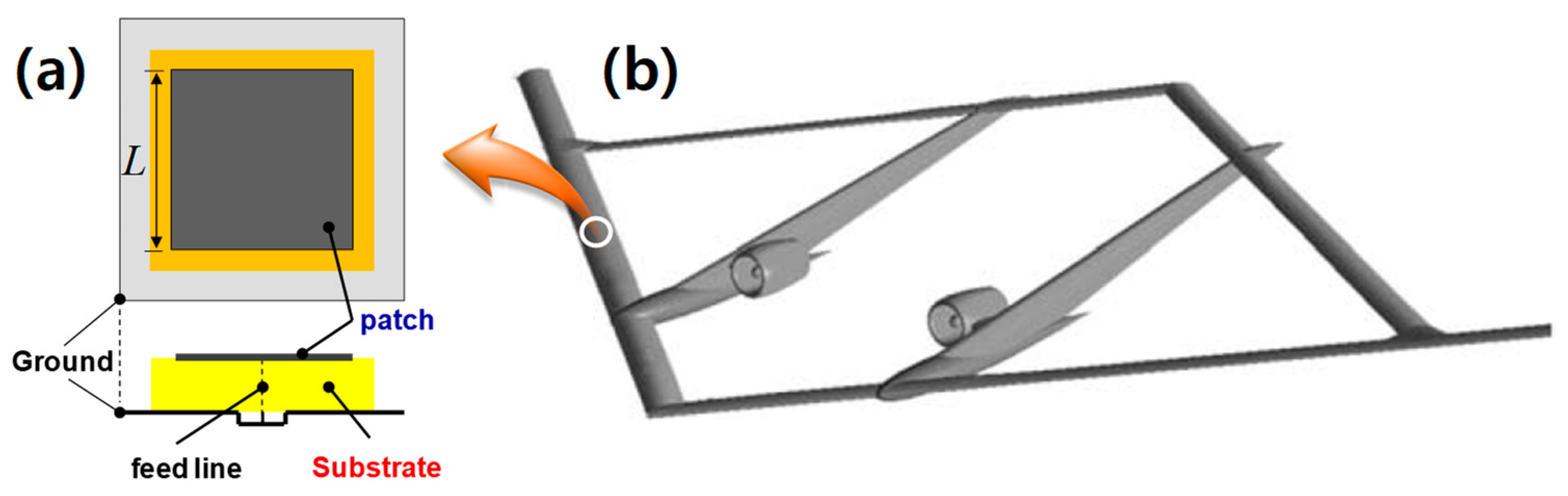 Materials 13 01021 g006