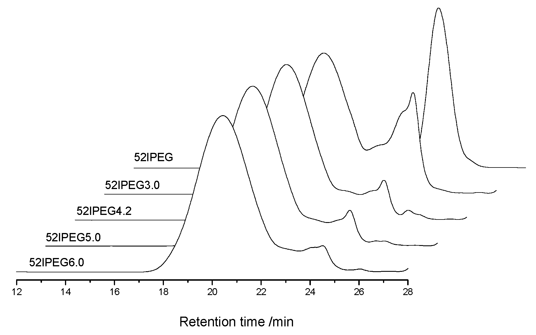 Materials 13 01022 g001