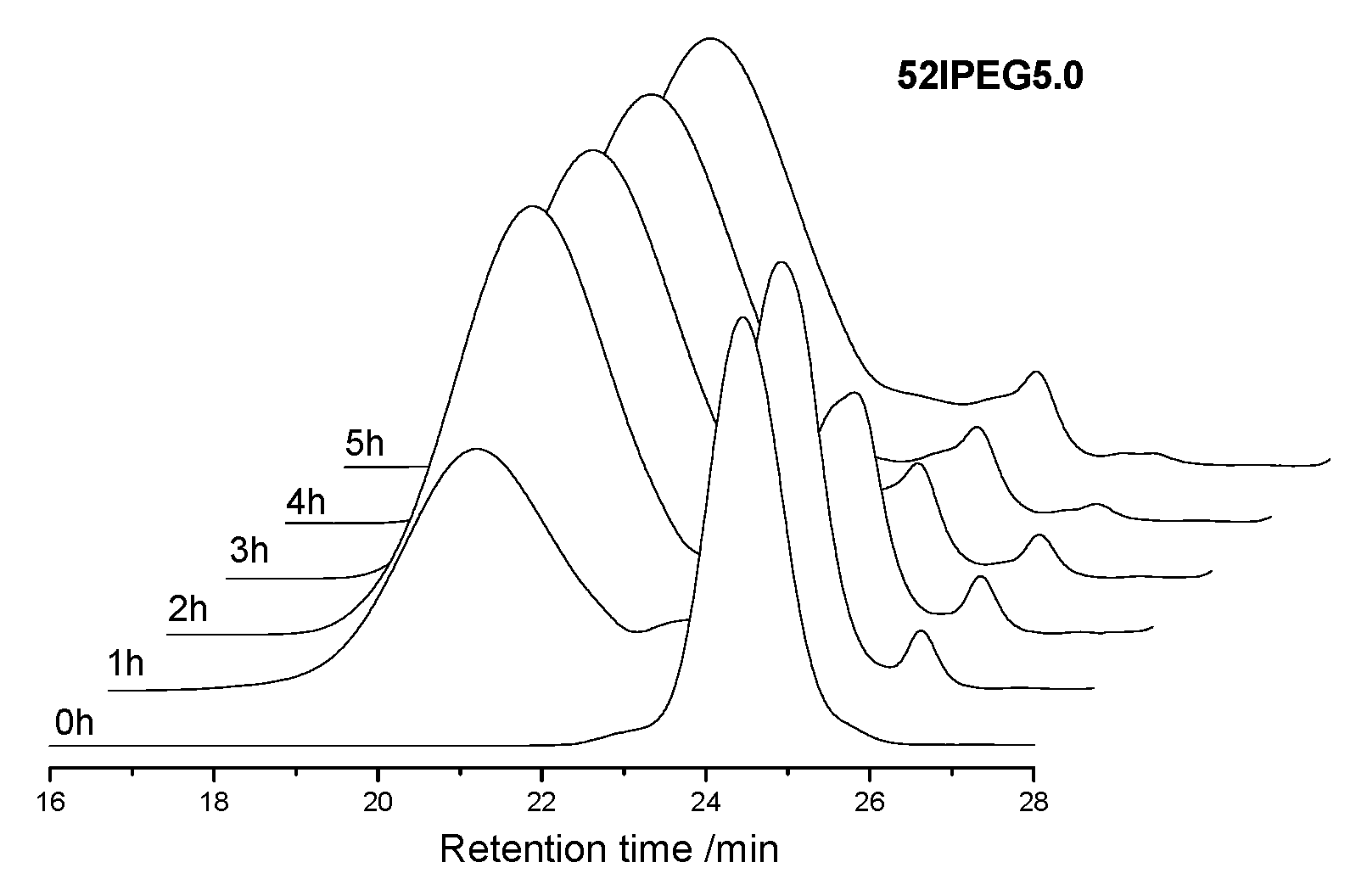 Materials 13 01022 g006