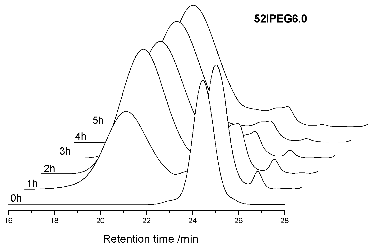 Materials 13 01022 g007