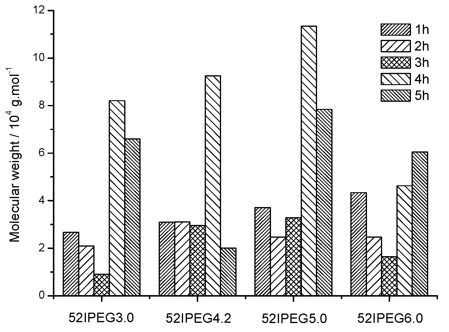 Materials 13 01022 g008