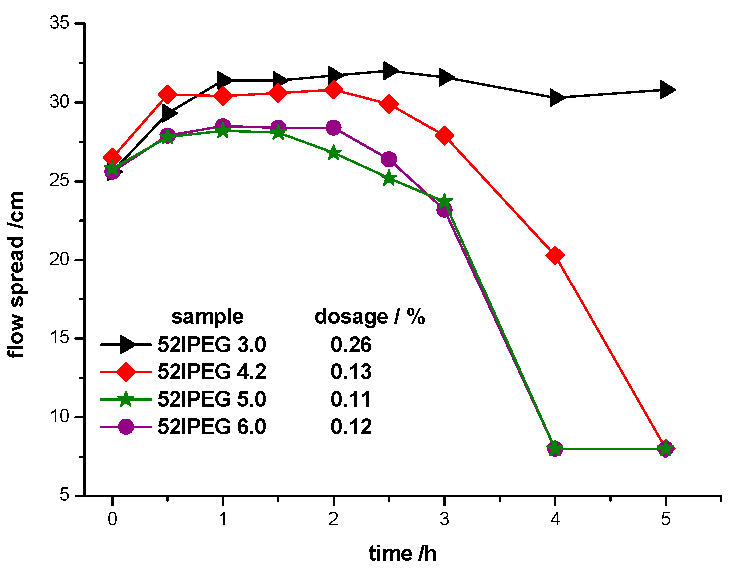 Materials 13 01022 g009