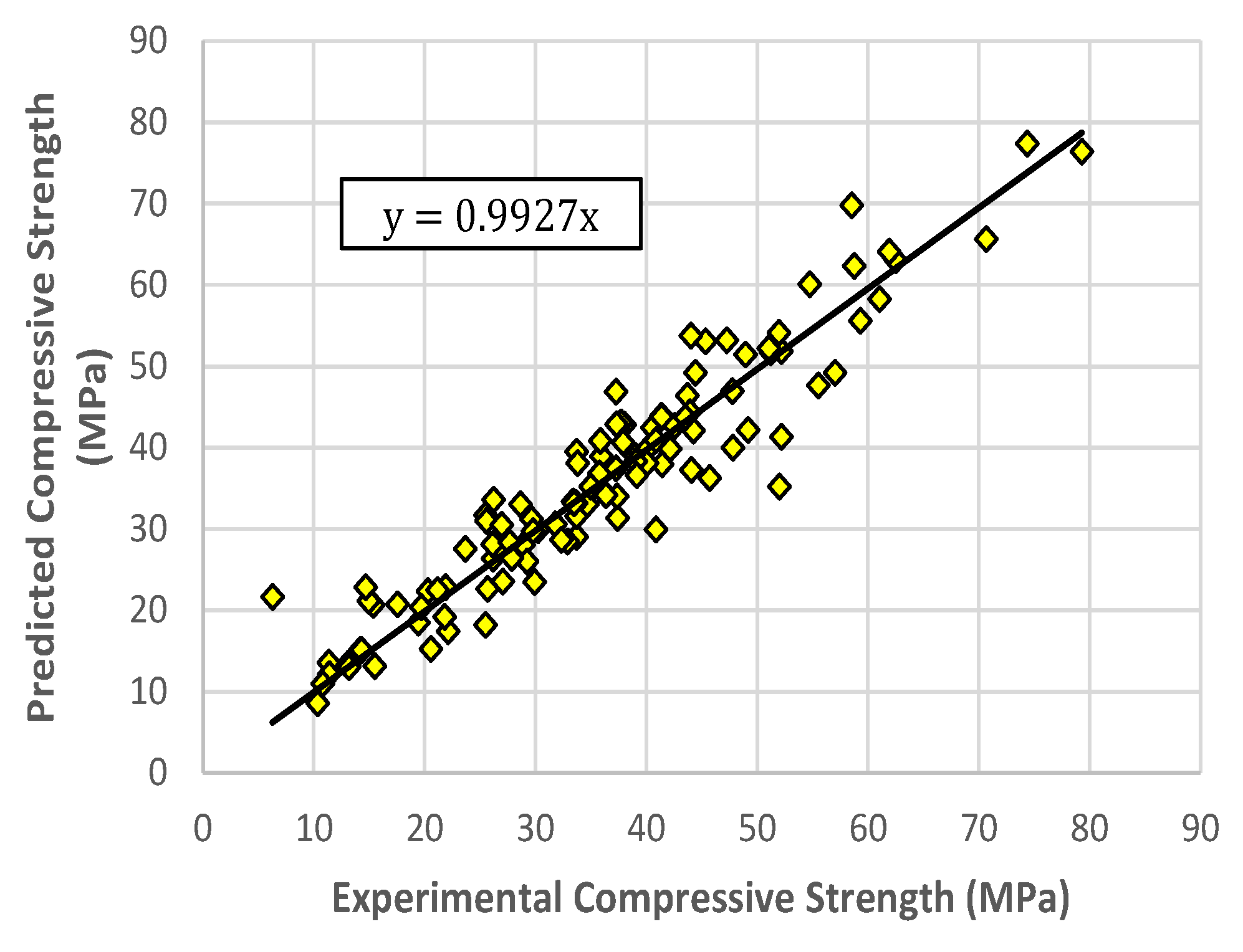 Materials 13 01023 g008