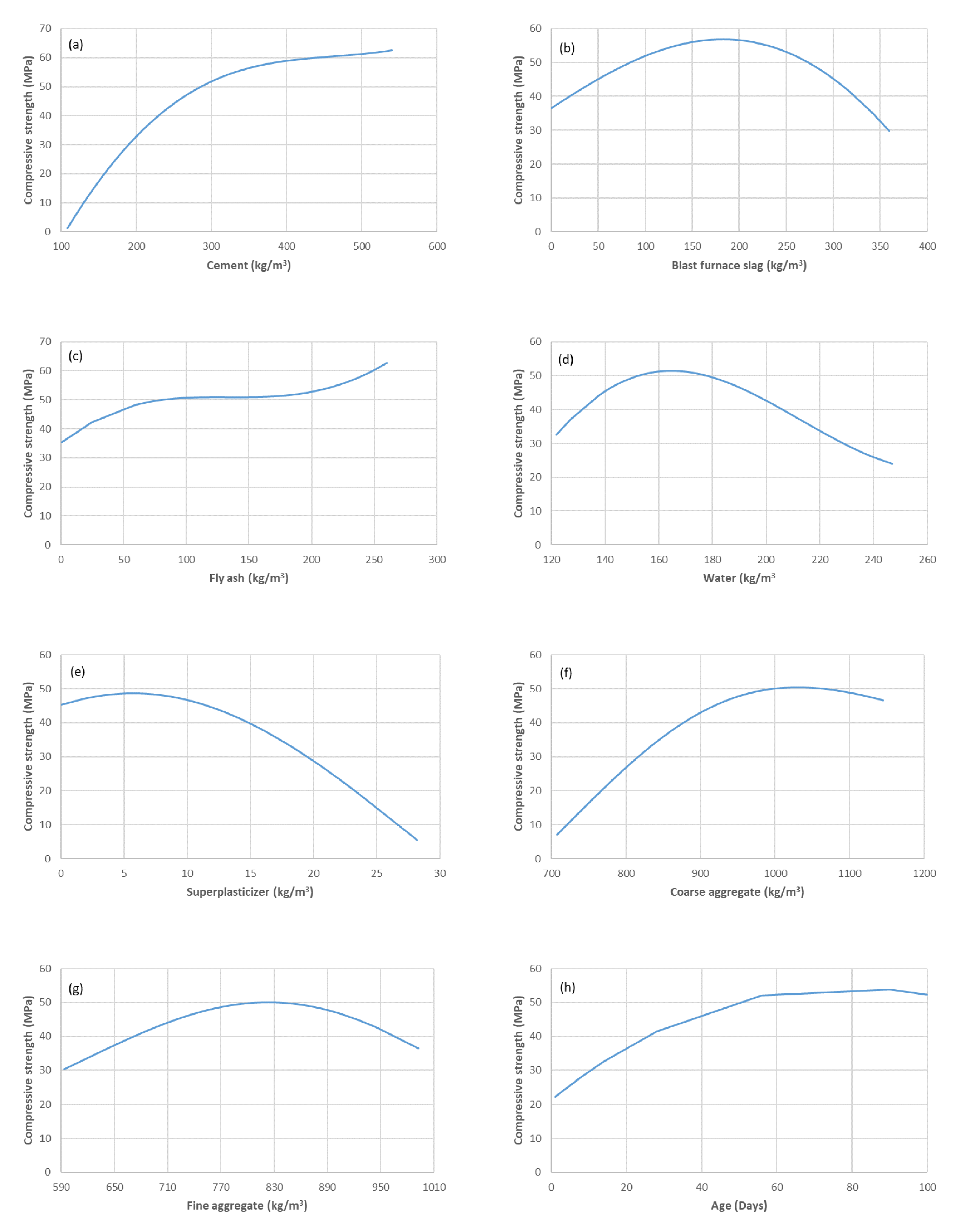 Materials 13 01023 g009