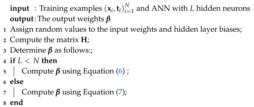 Materials 13 01023 i001 Materials 13 01023 i001