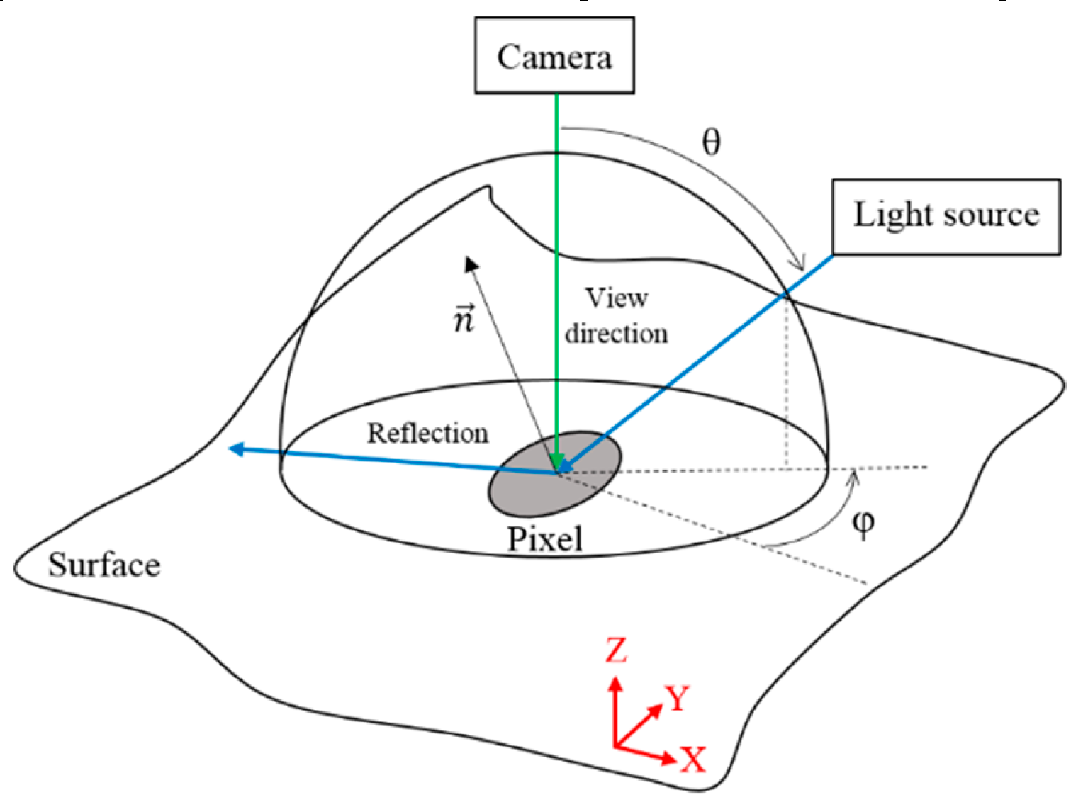 Materials 13 01024 g004