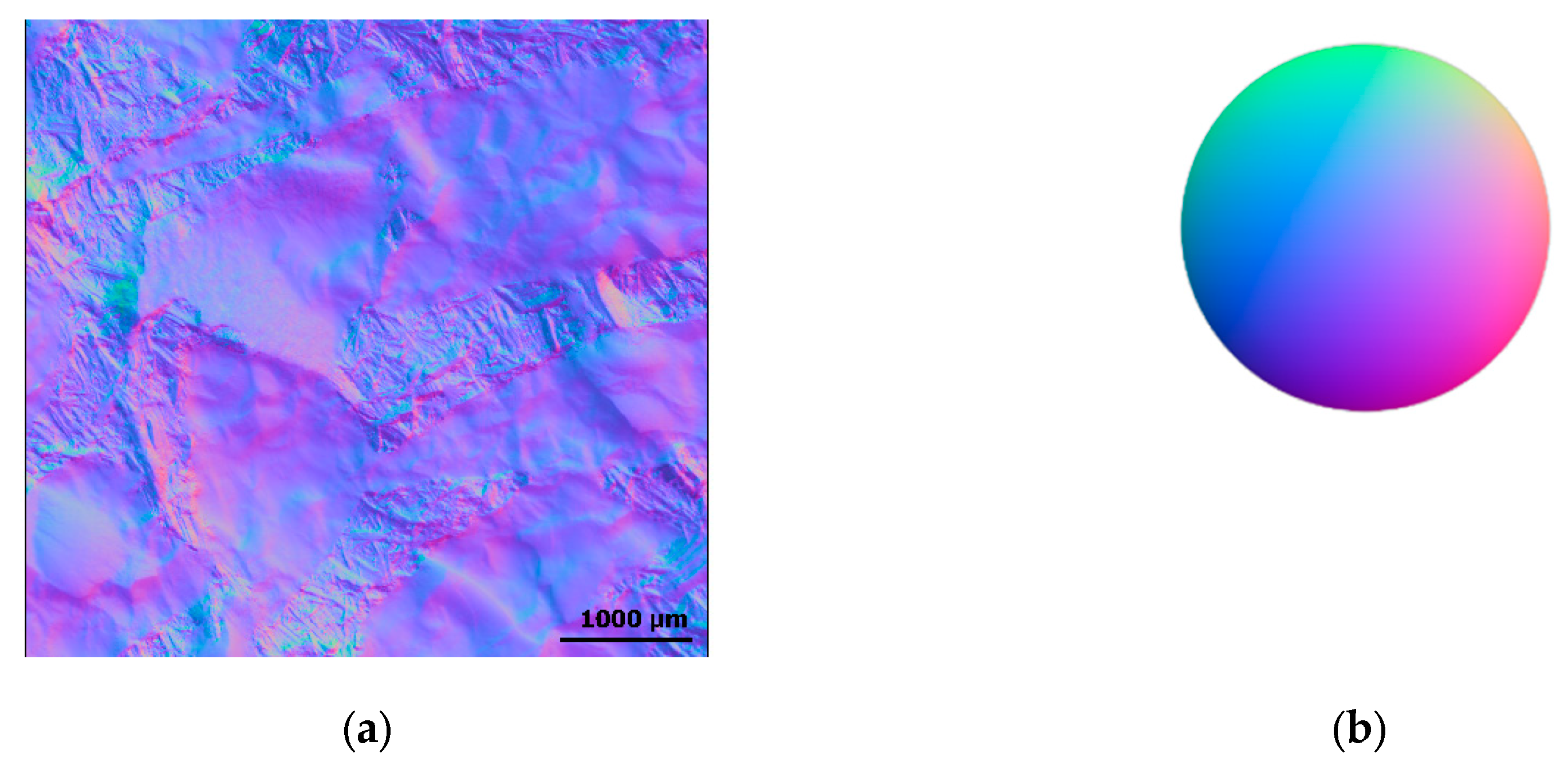 Materials 13 01024 g005