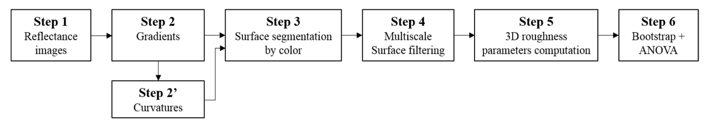 Materials 13 01024 g008