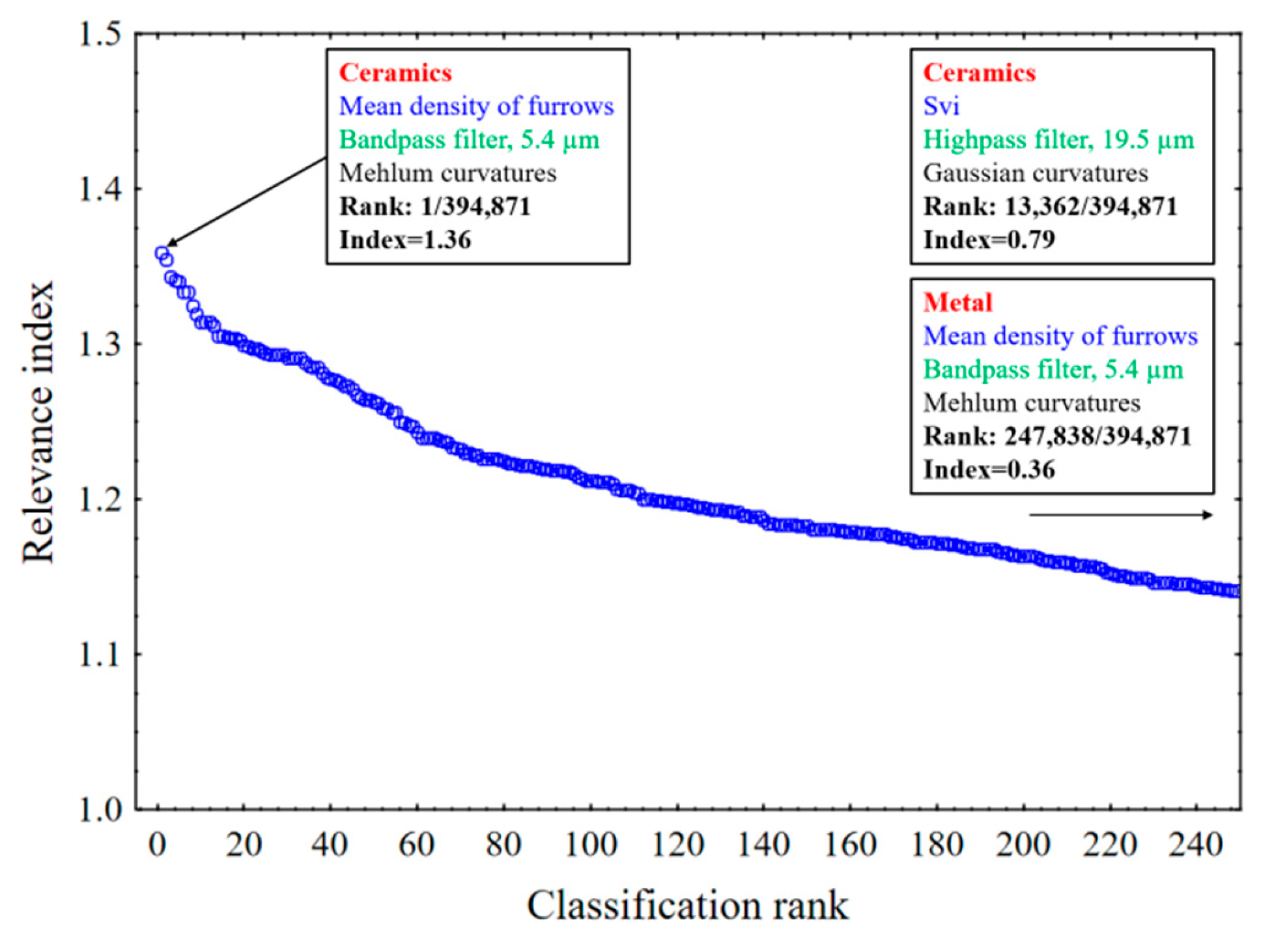 Materials 13 01024 g010