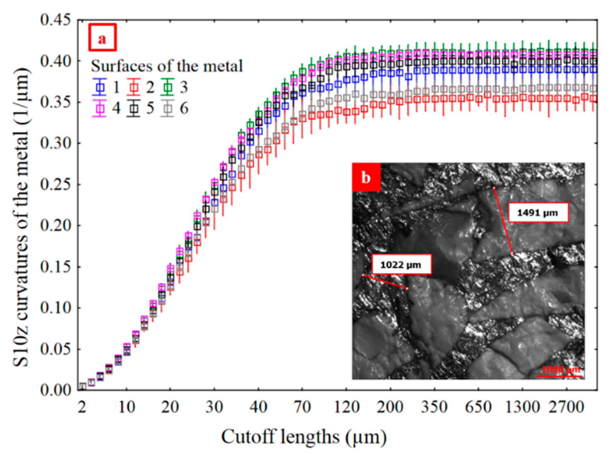 Materials 13 01024 g016