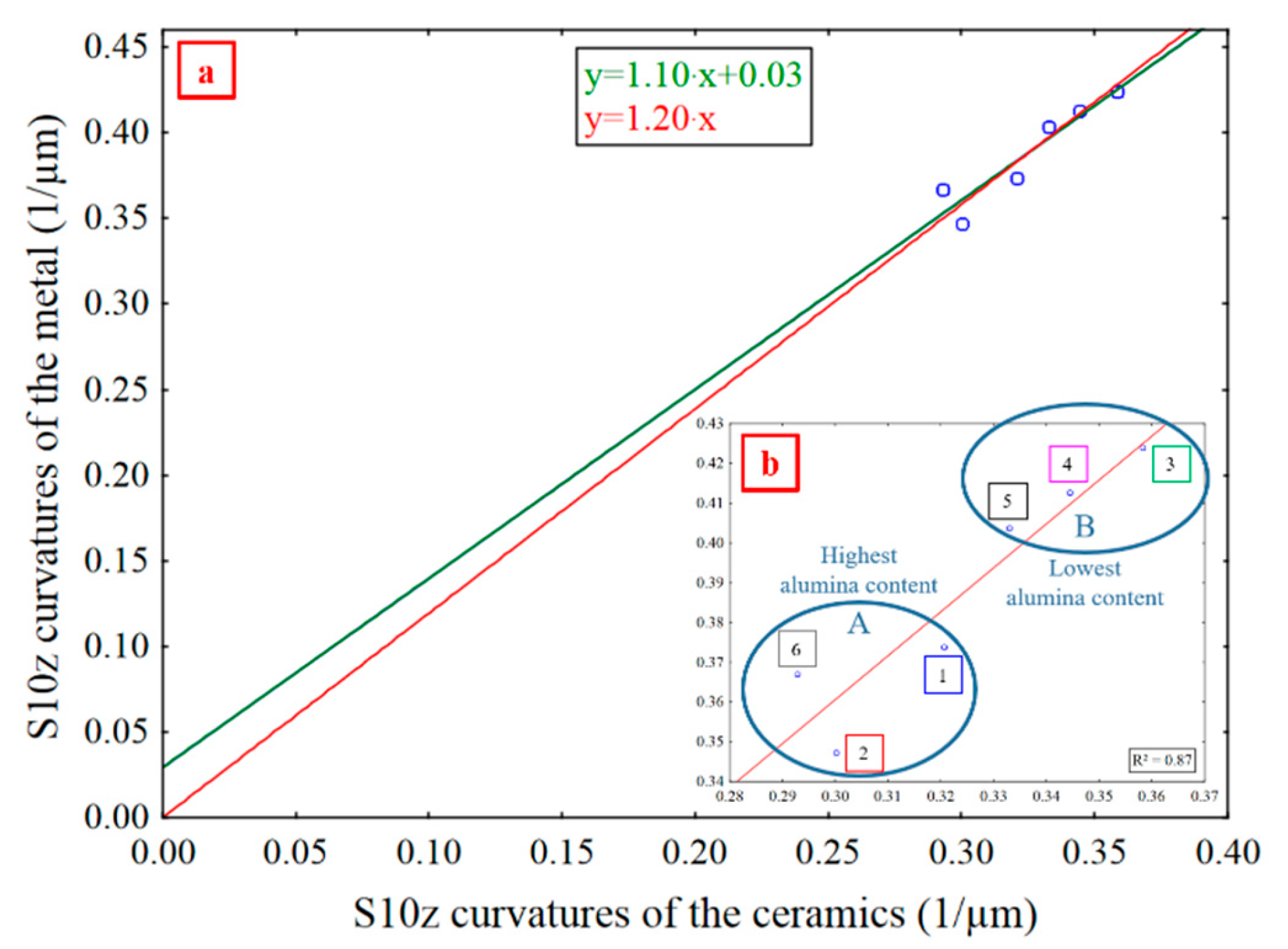 Materials 13 01024 g017
