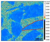 Materials 13 01024 i008 Materials 13 01024 i008