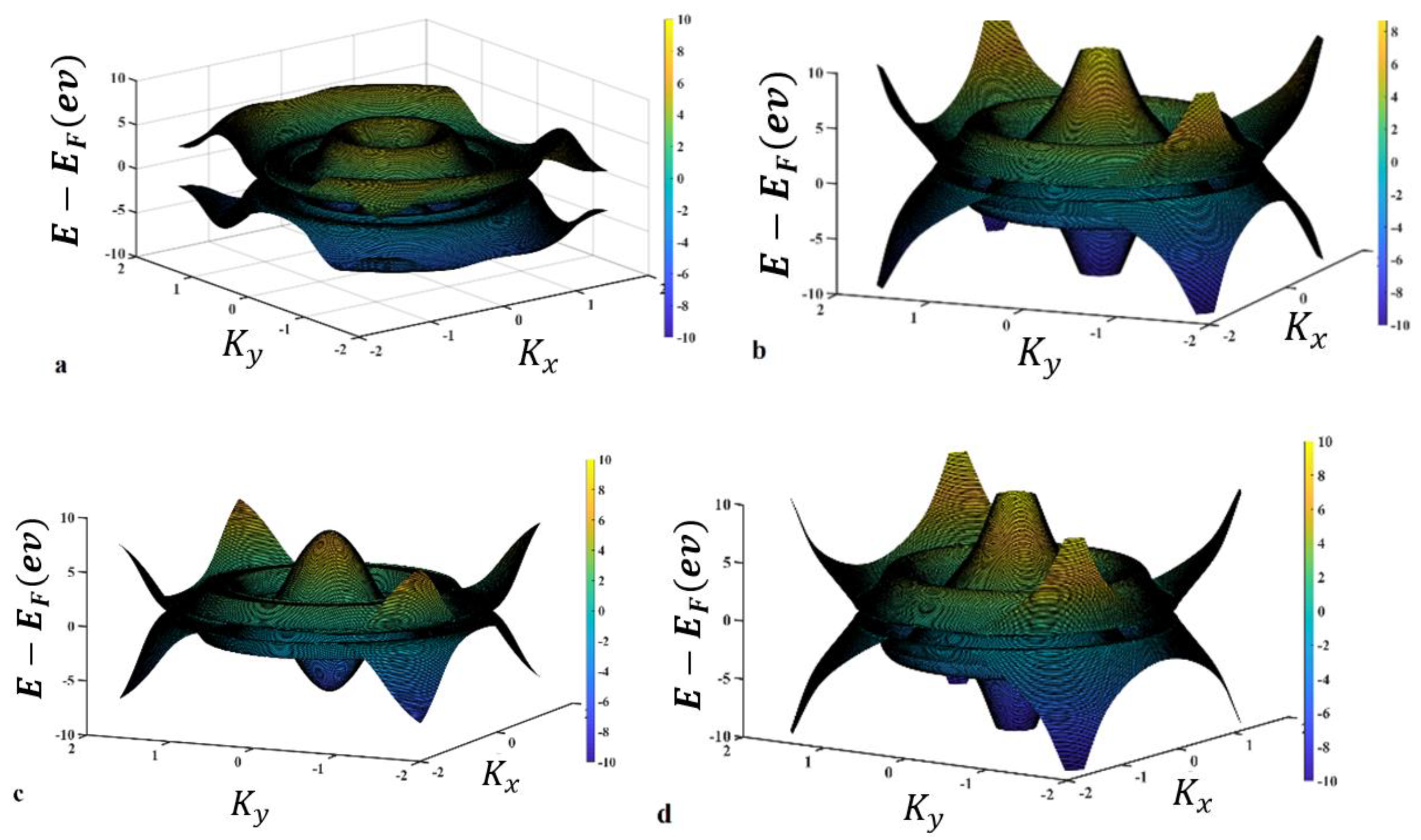 Materials 13 01026 g002