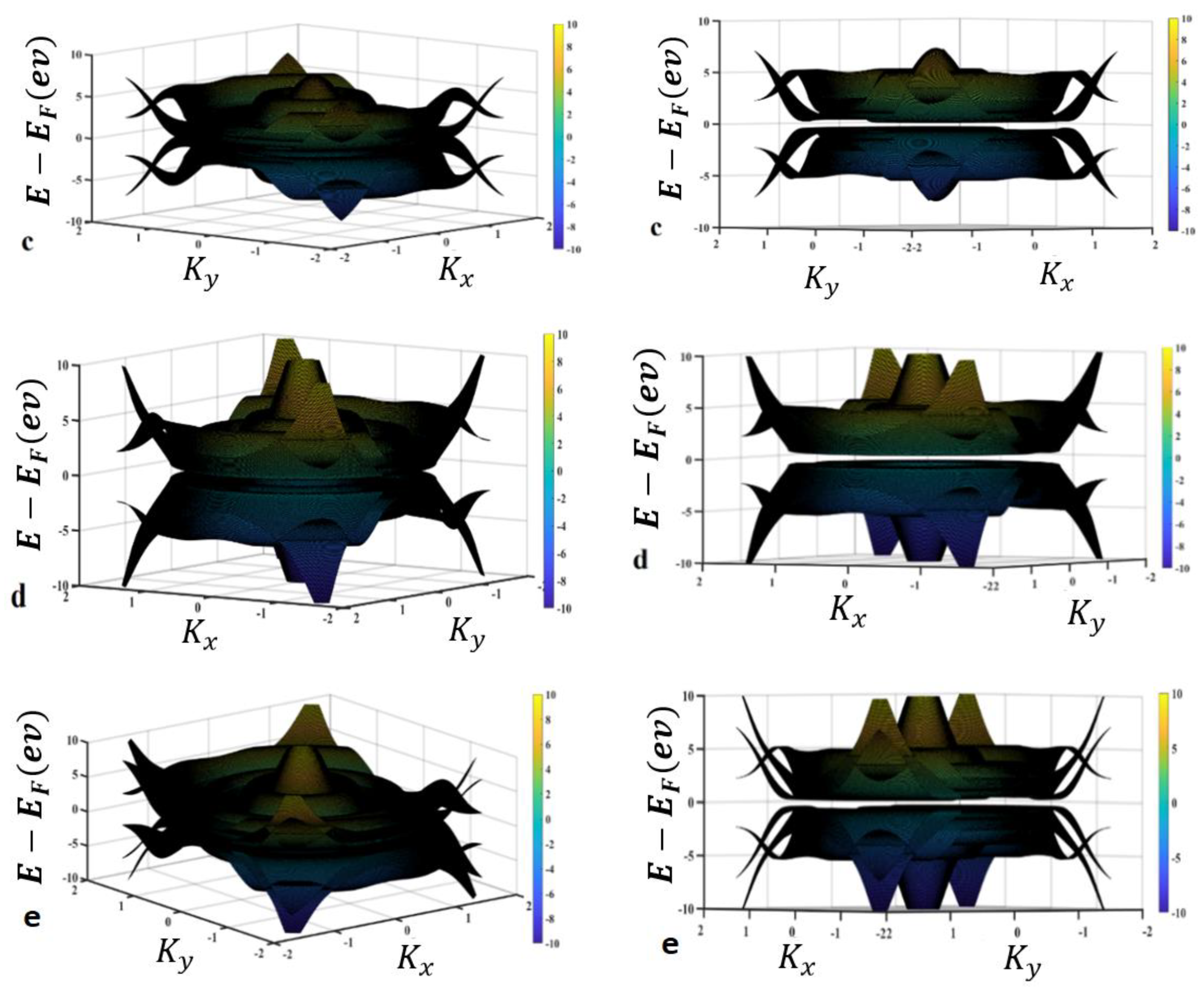 Materials 13 01026 g003b