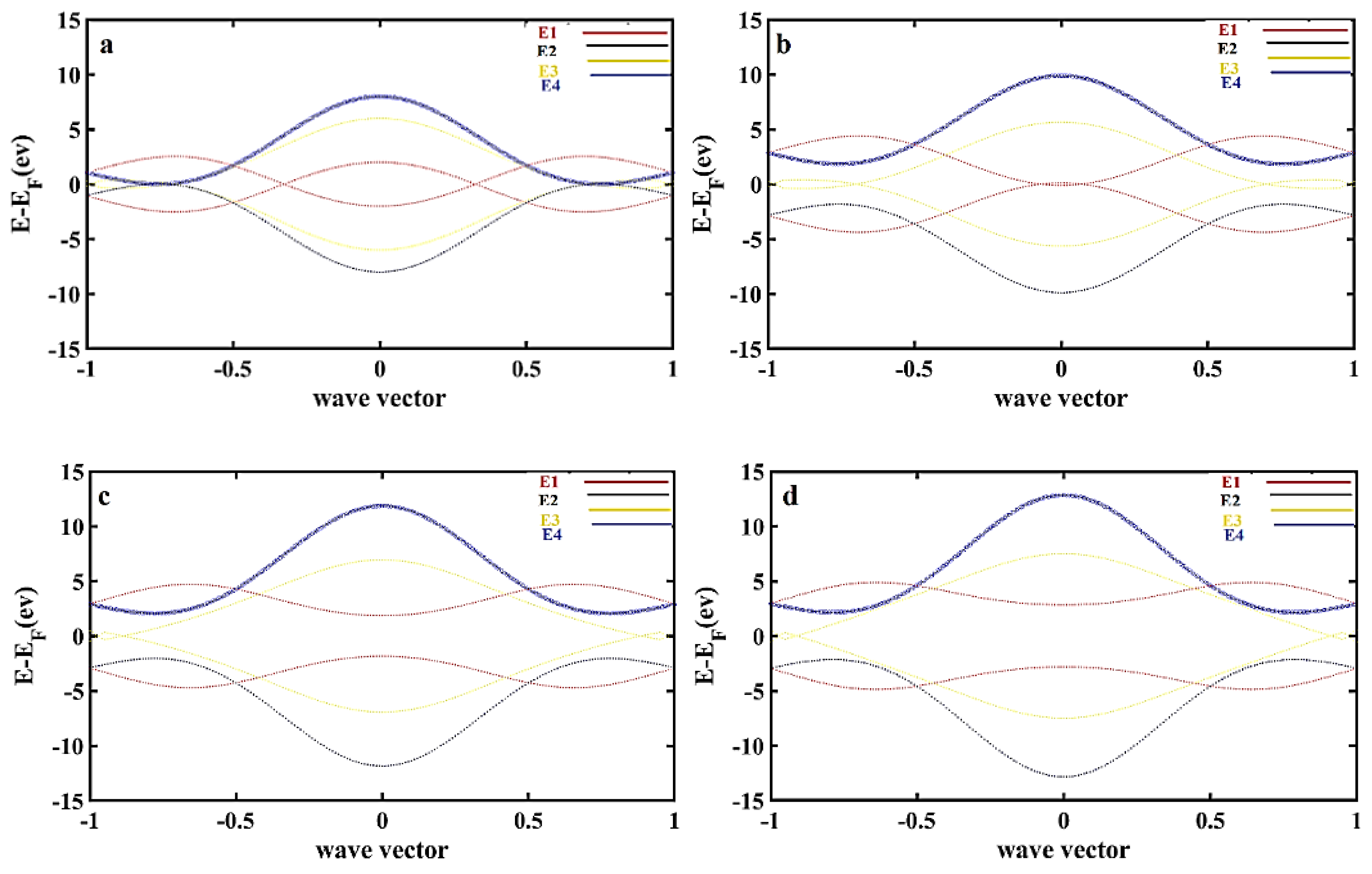 Materials 13 01026 g005