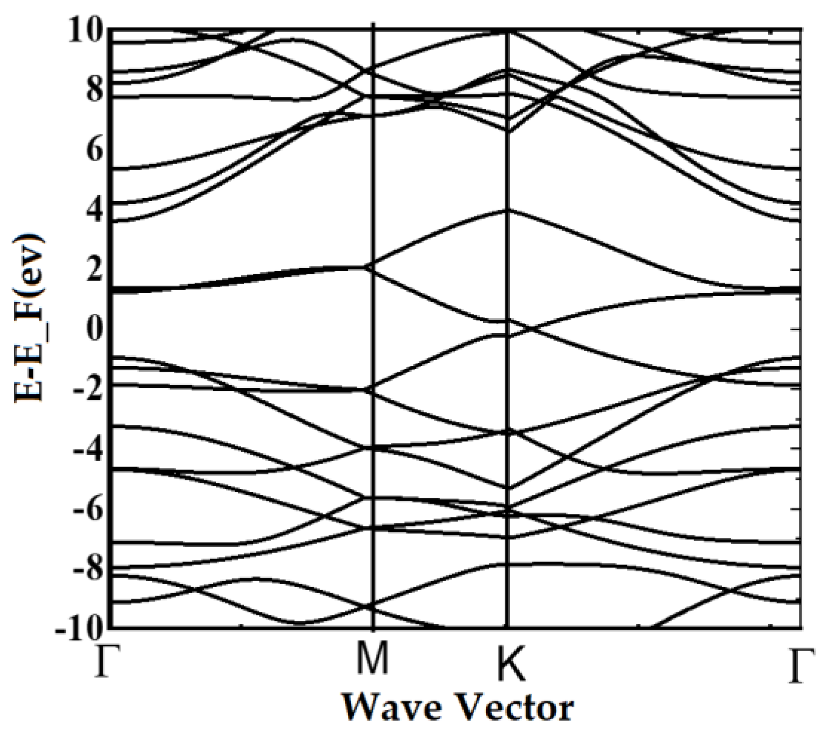 Materials 13 01026 g006