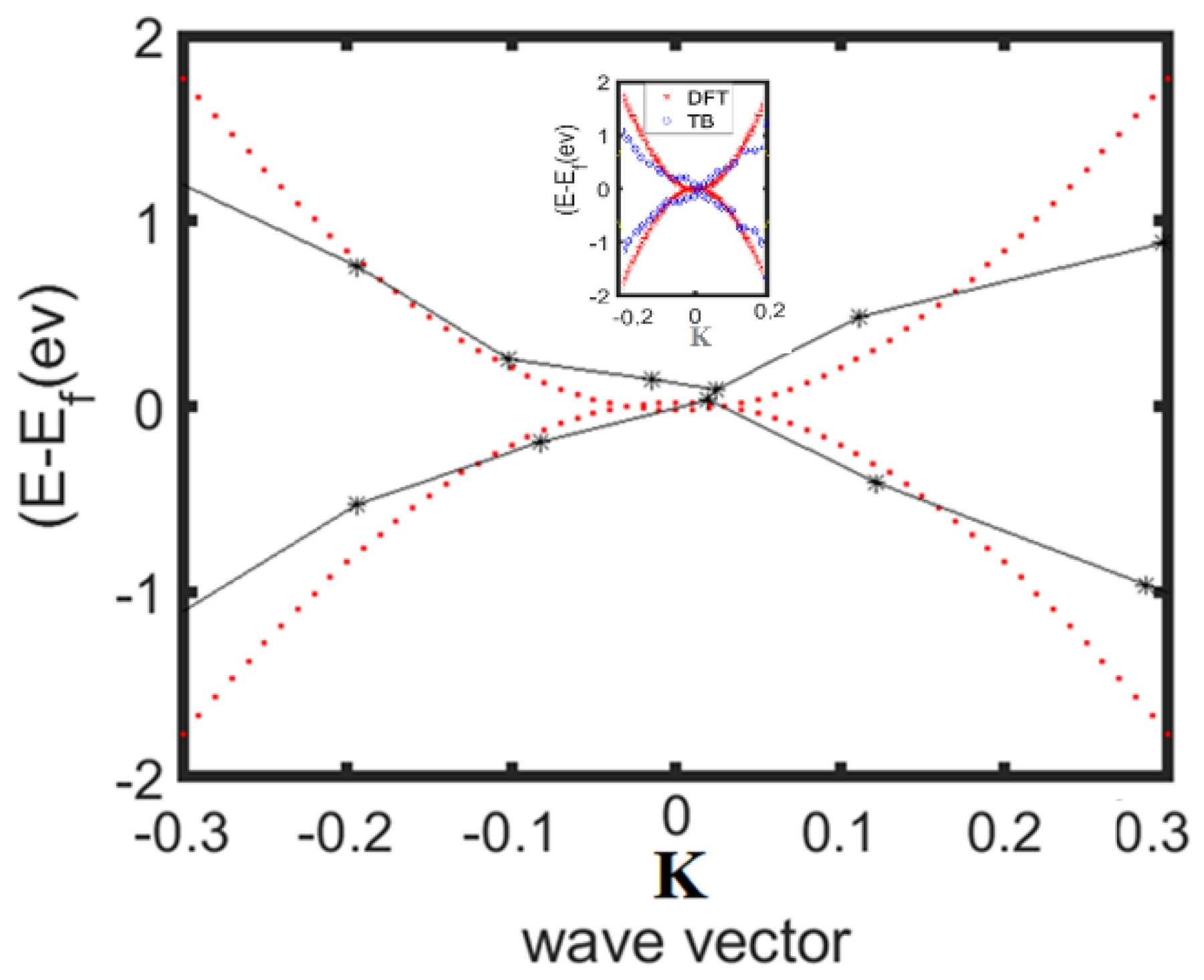 Materials 13 01026 g007