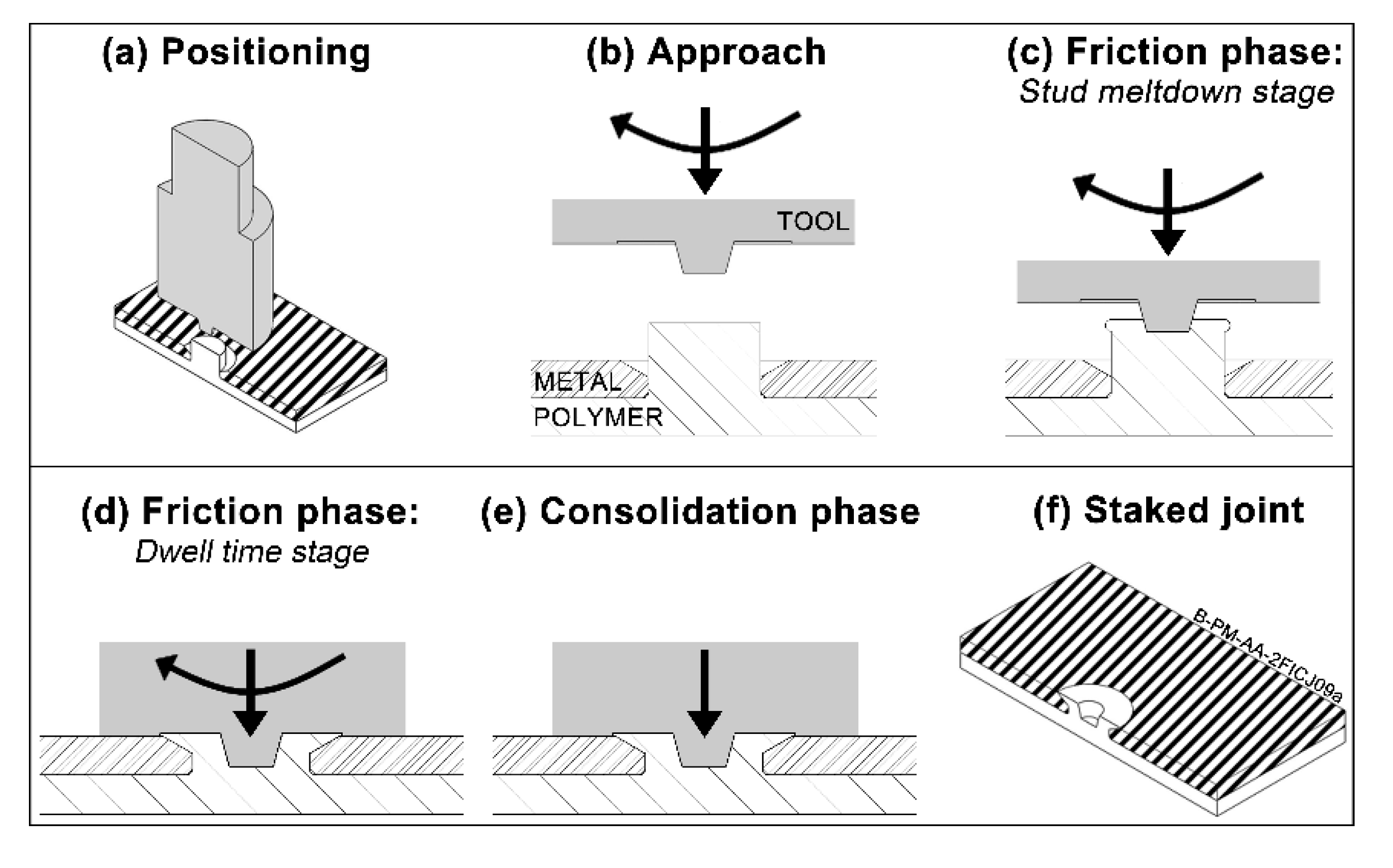 Materials 13 01027 g002
