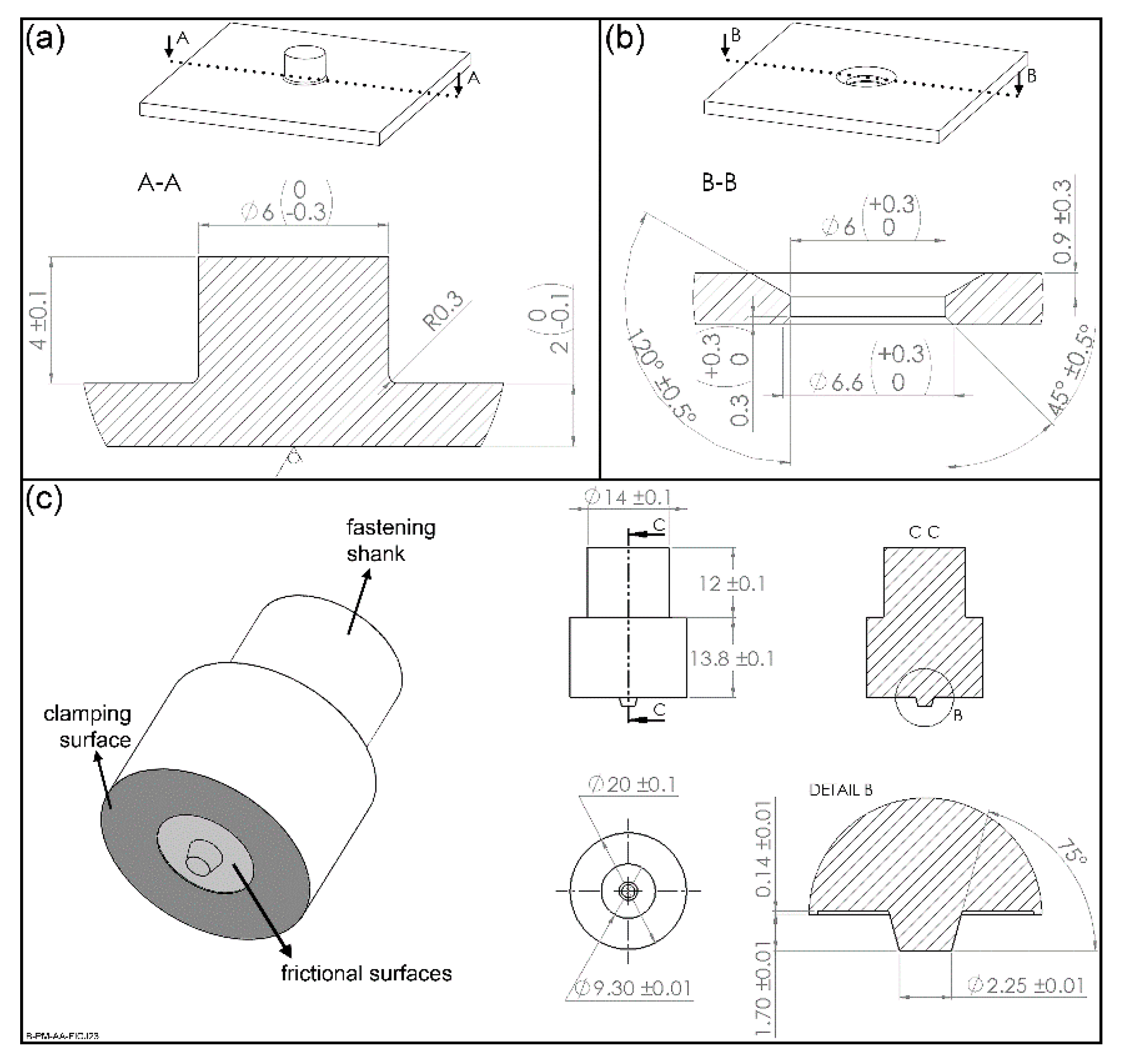Materials 13 01027 g003