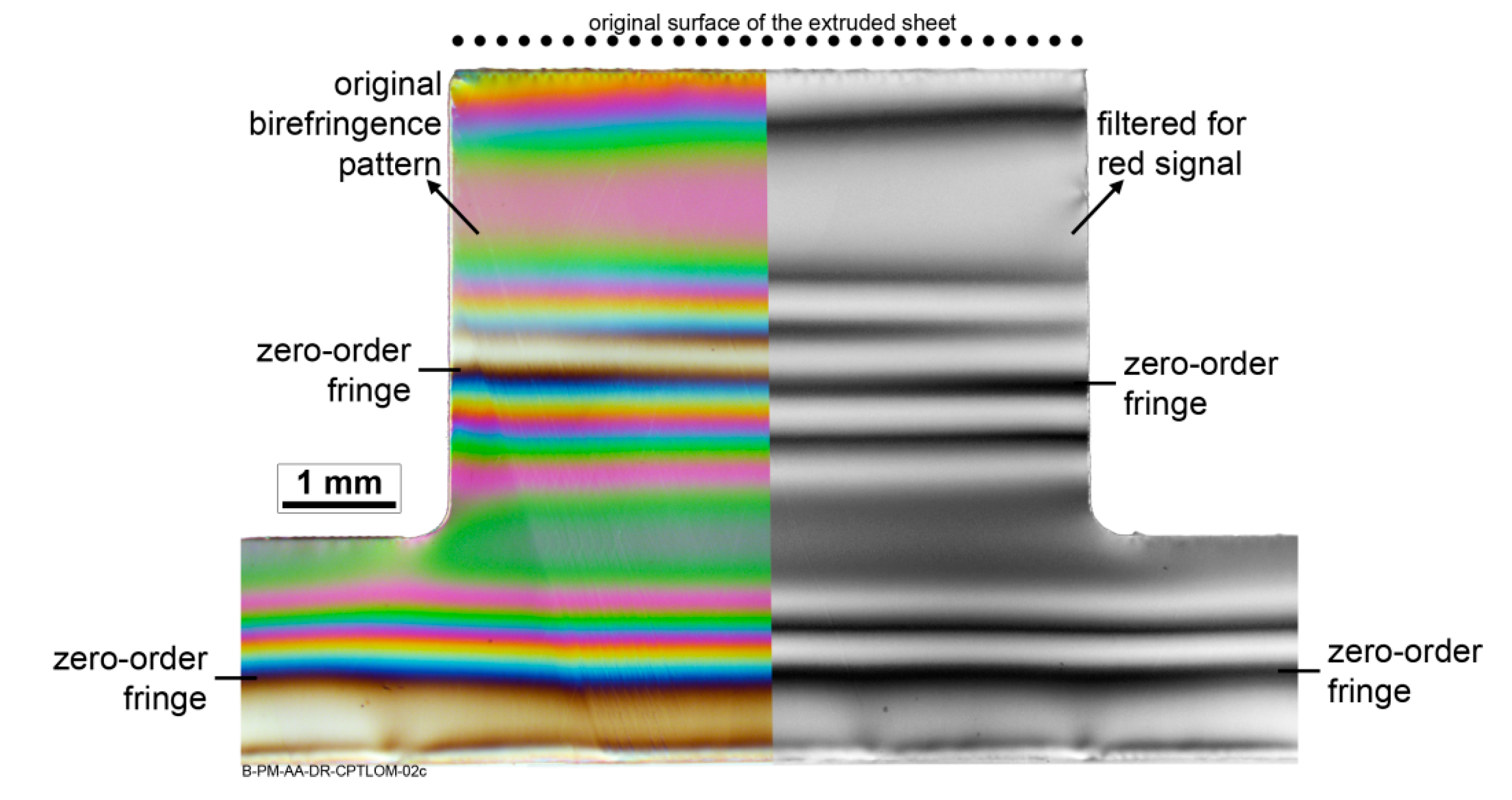 Materials 13 01027 g004