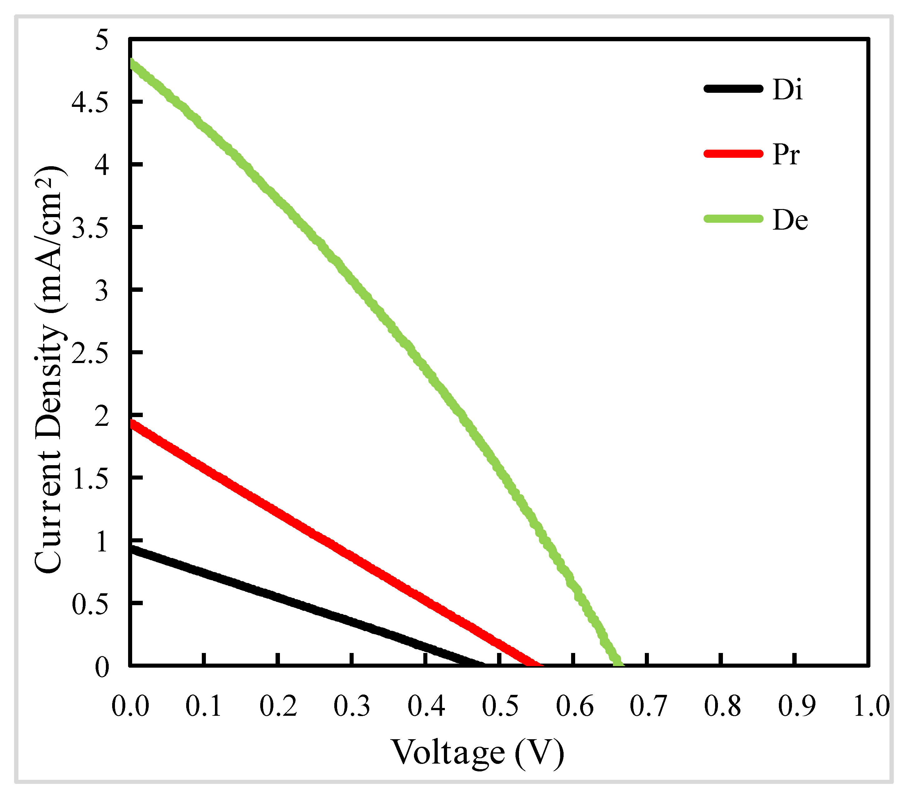 Materials 13 01031 g003