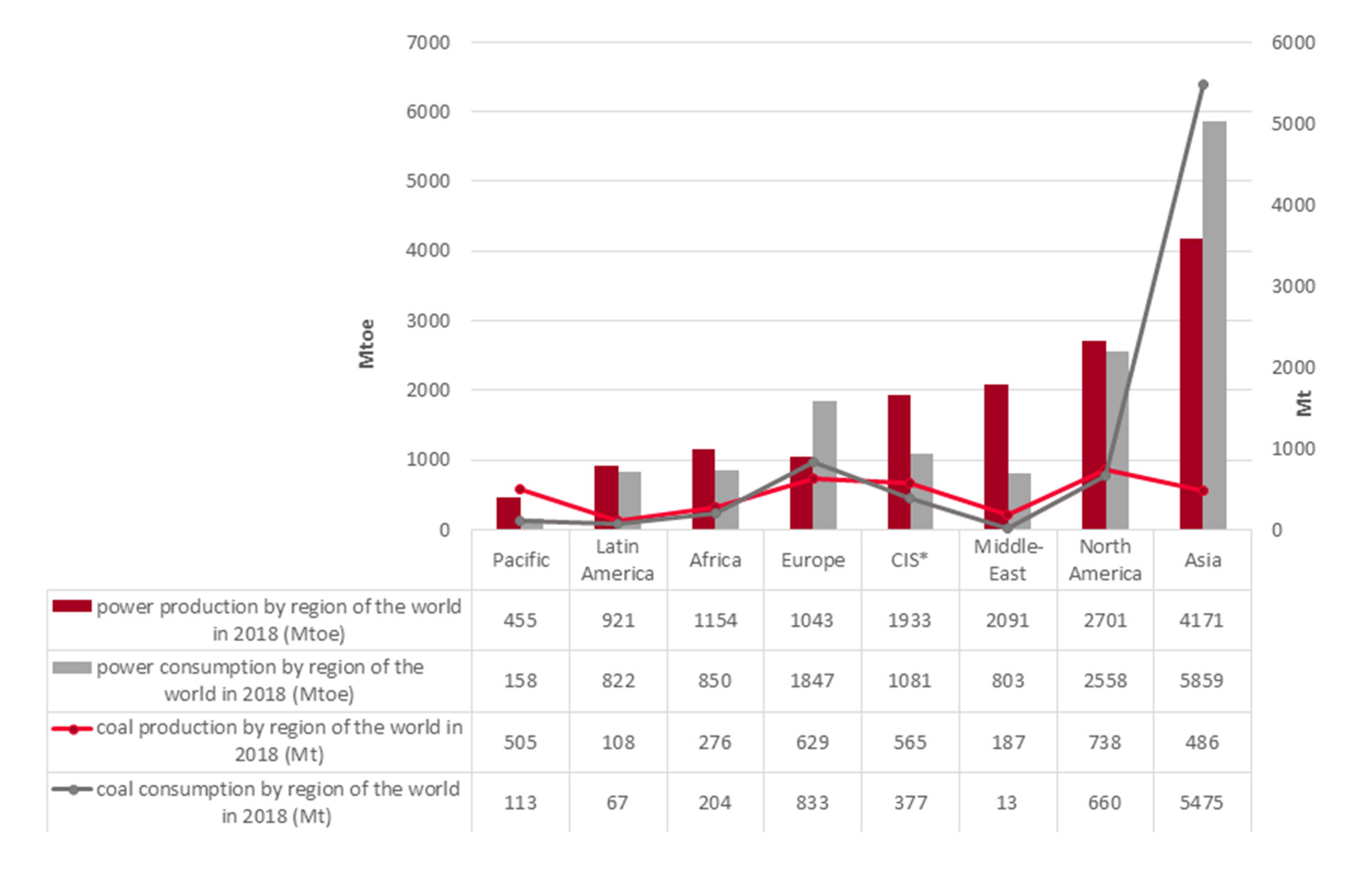 Materials 13 01035 g001