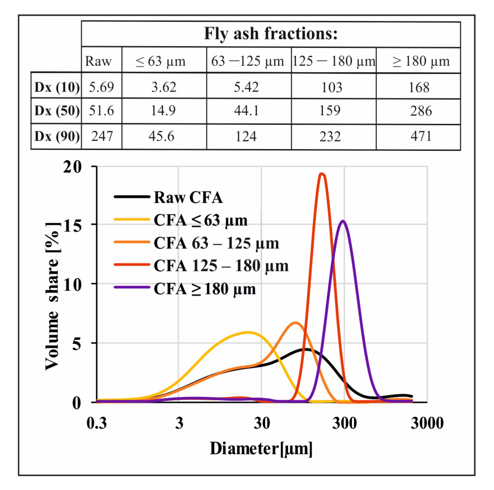 Materials 13 01035 g005