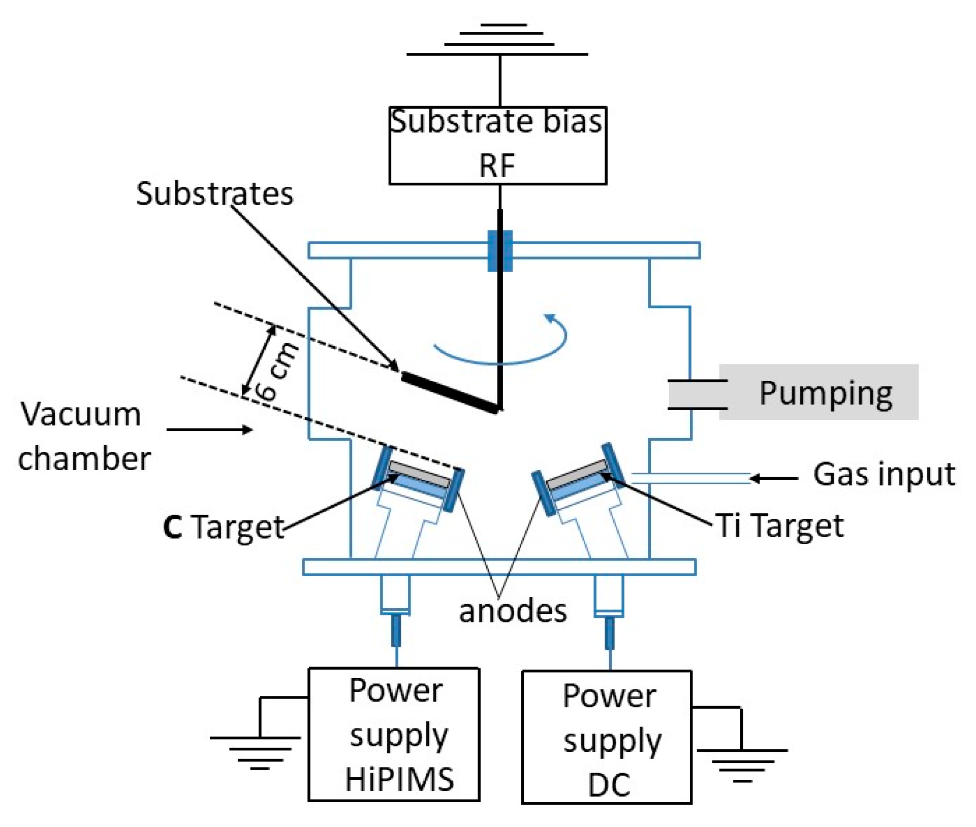 Materials 13 01038 g001