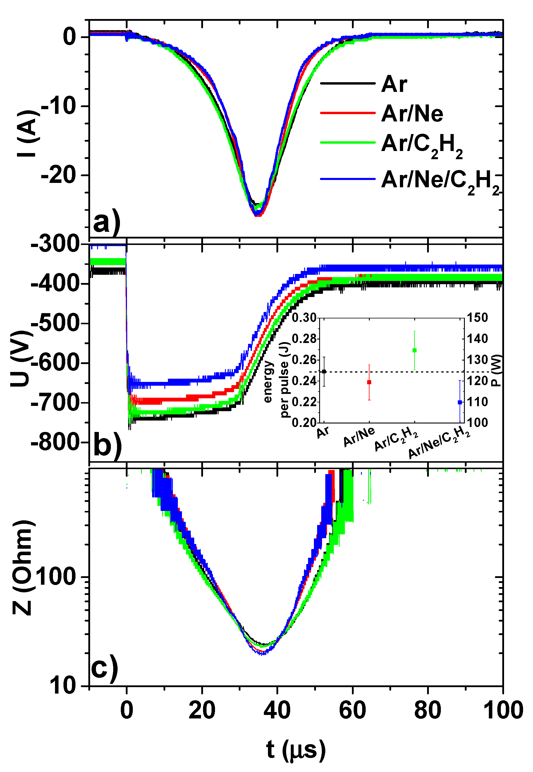 Materials 13 01038 g002