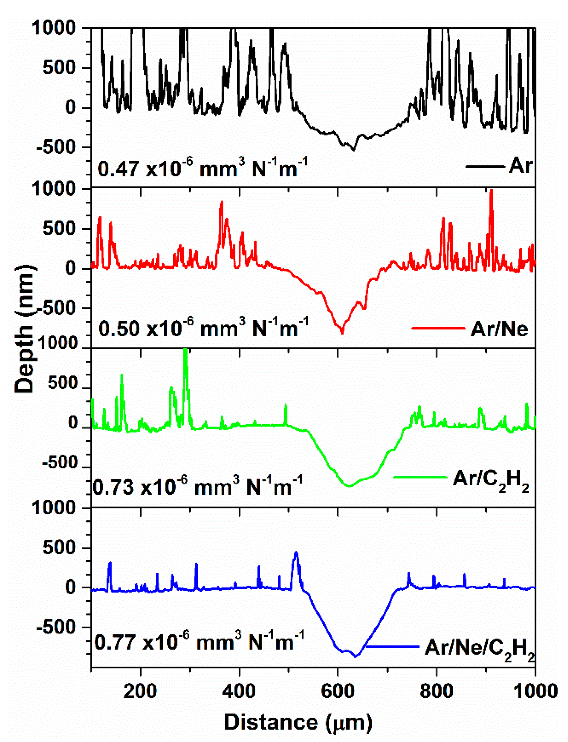 Materials 13 01038 g008