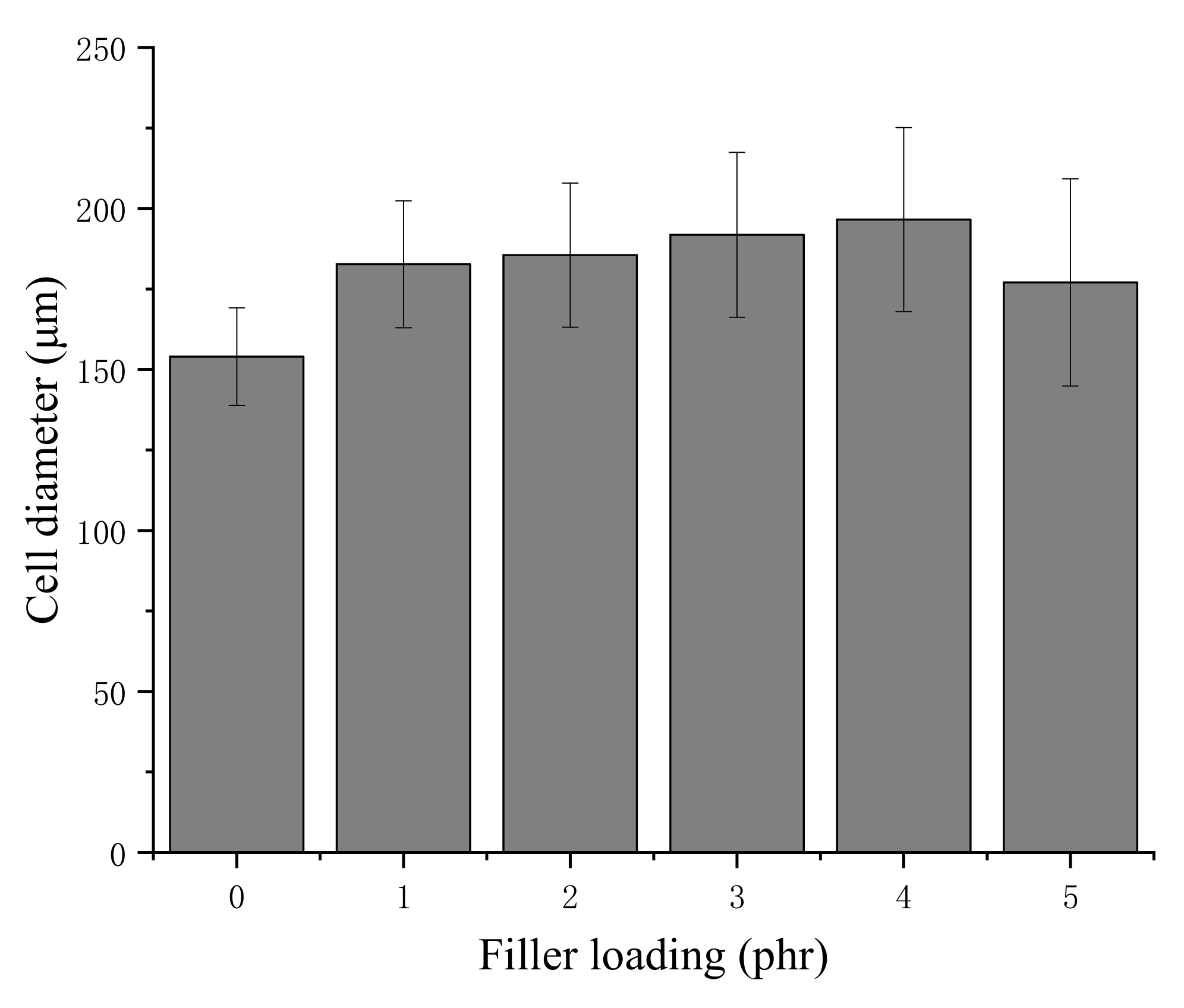 Materials 13 01039 g003