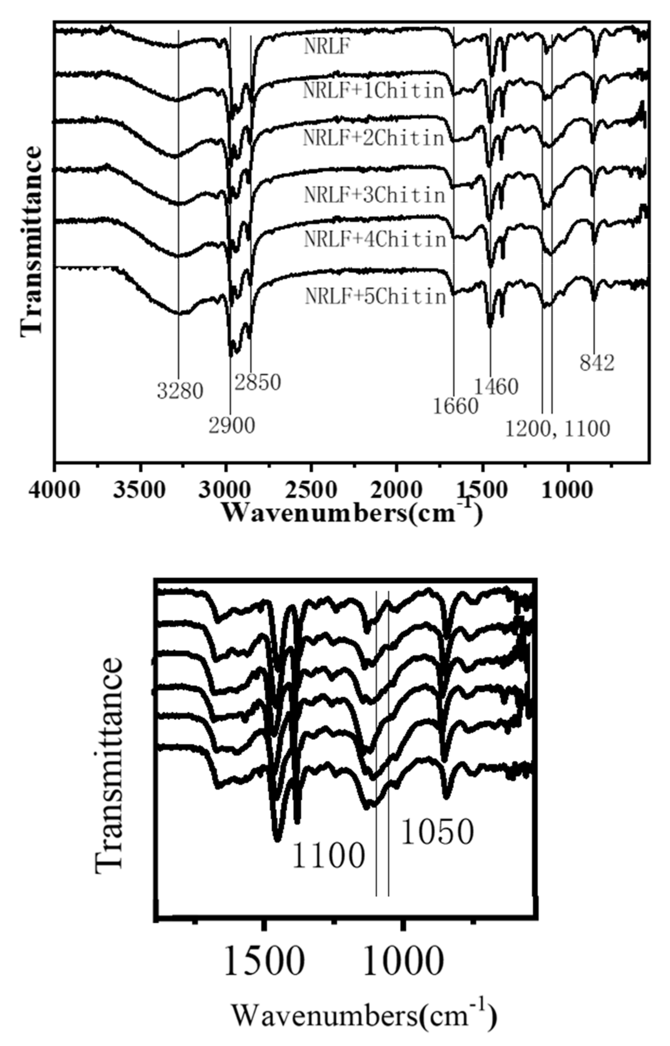 Materials 13 01039 g006