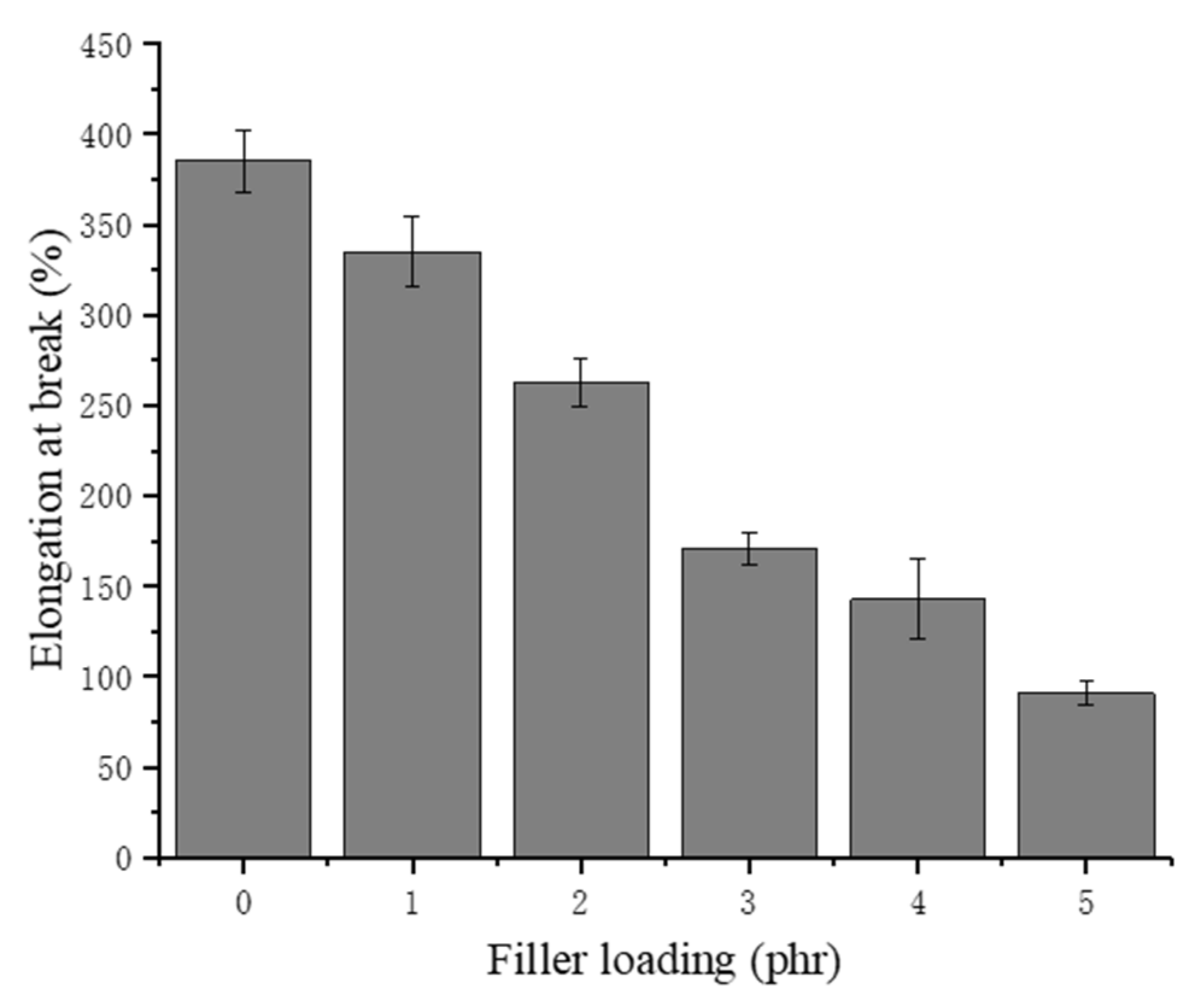 Materials 13 01039 g009
