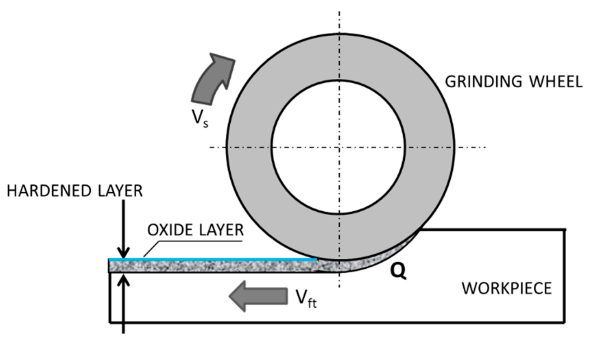 Materials 13 01040 g001