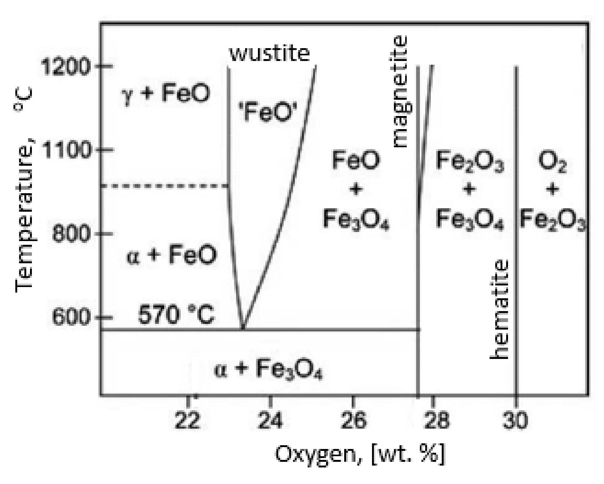 Materials 13 01040 g008