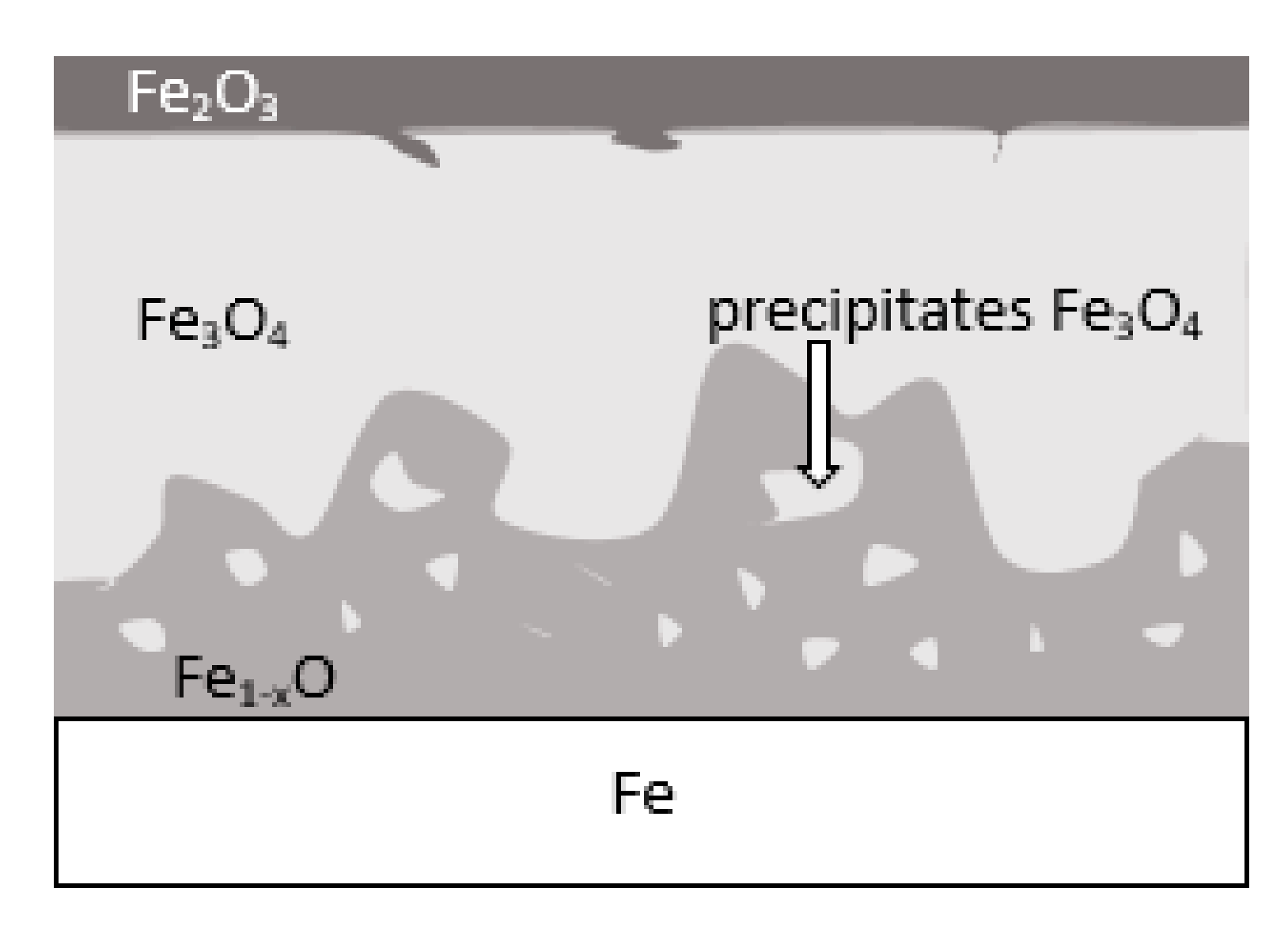 Materials 13 01040 g009