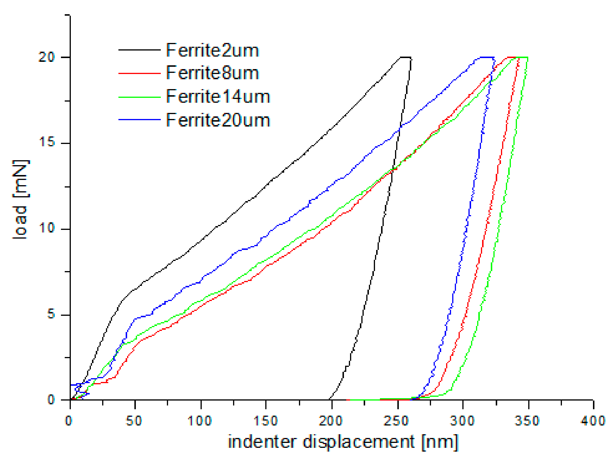 Materials 13 01040 g015