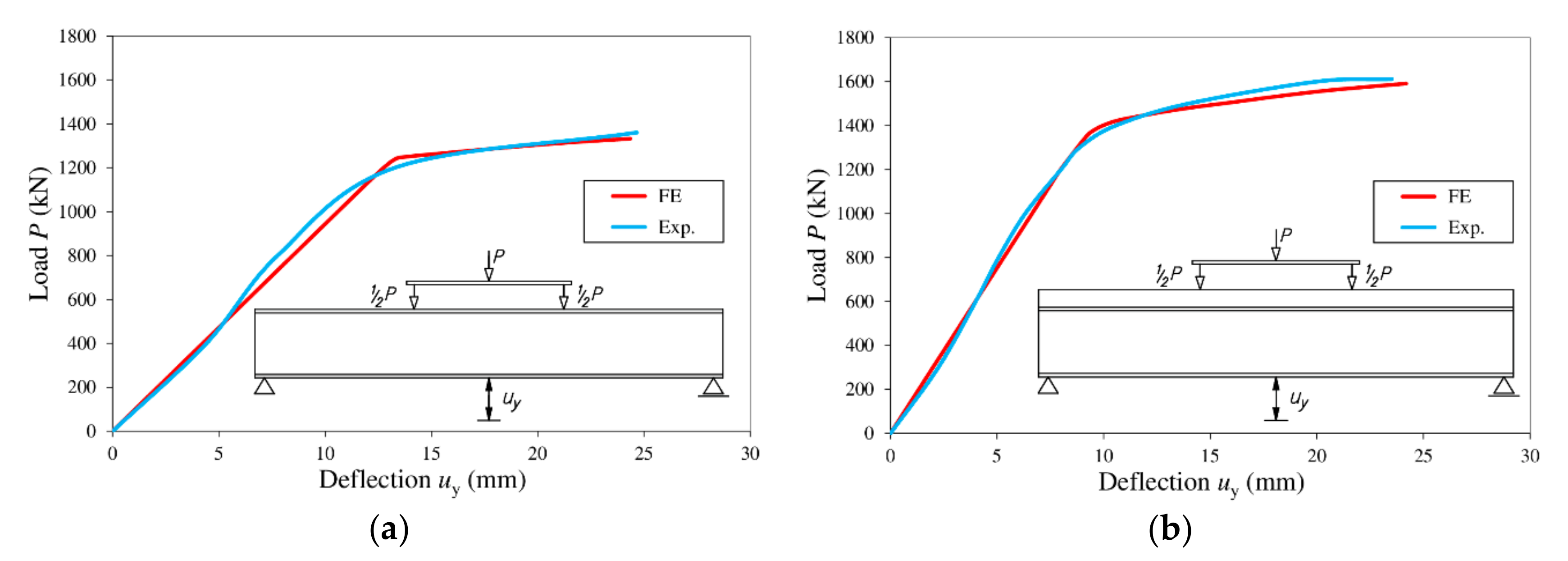 Materials 13 01041 g010