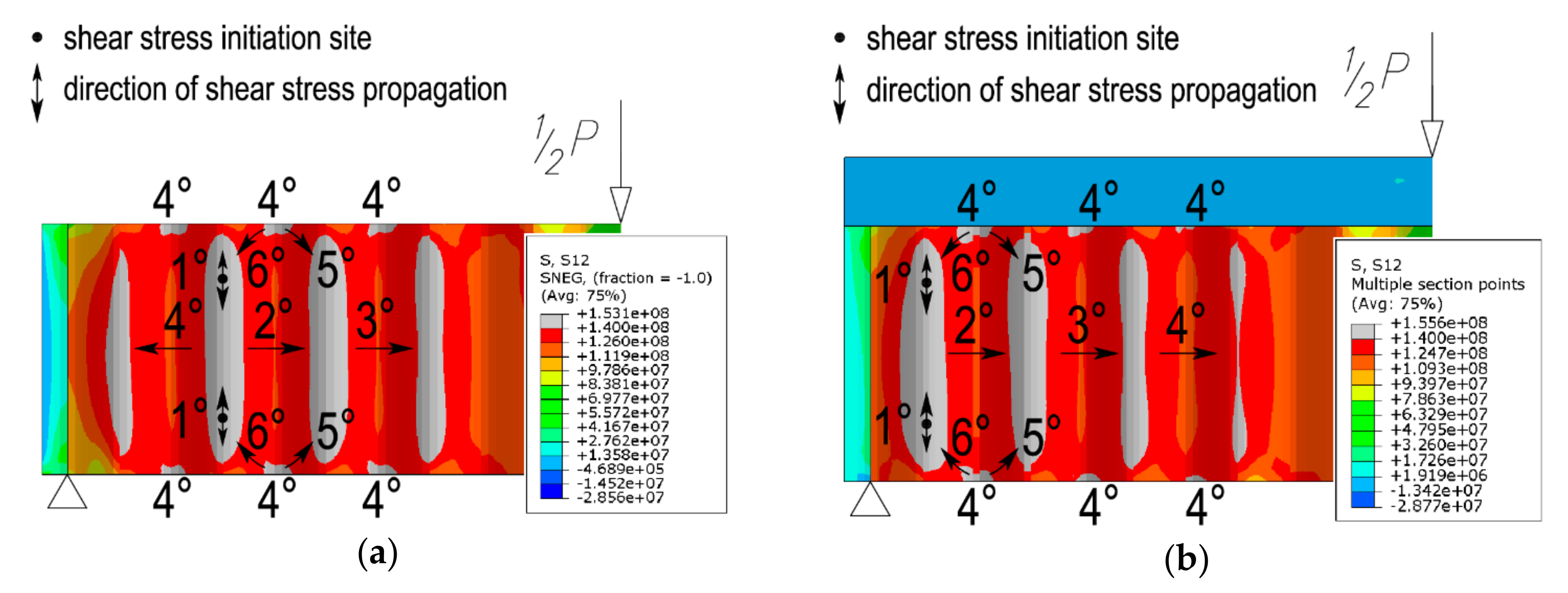 Materials 13 01041 g012