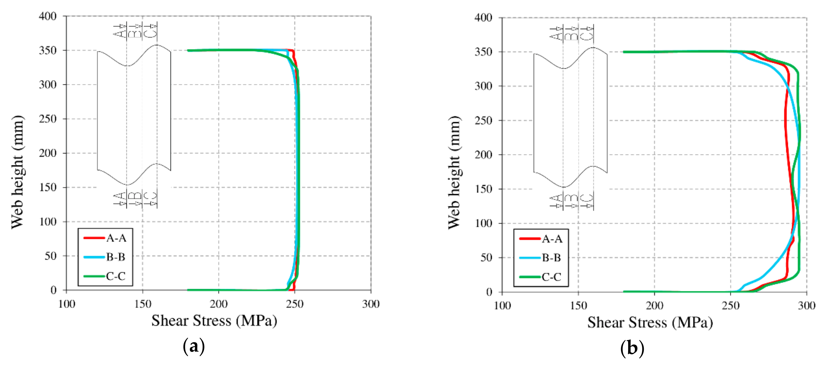 Materials 13 01041 g014