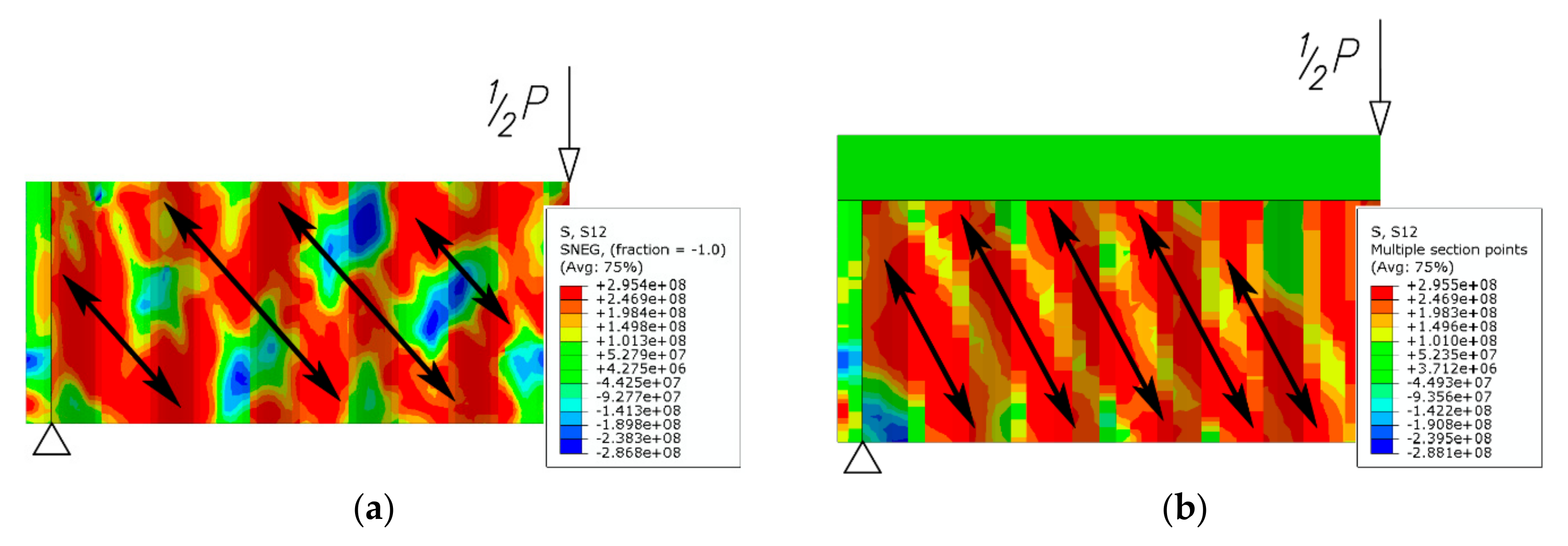 Materials 13 01041 g015