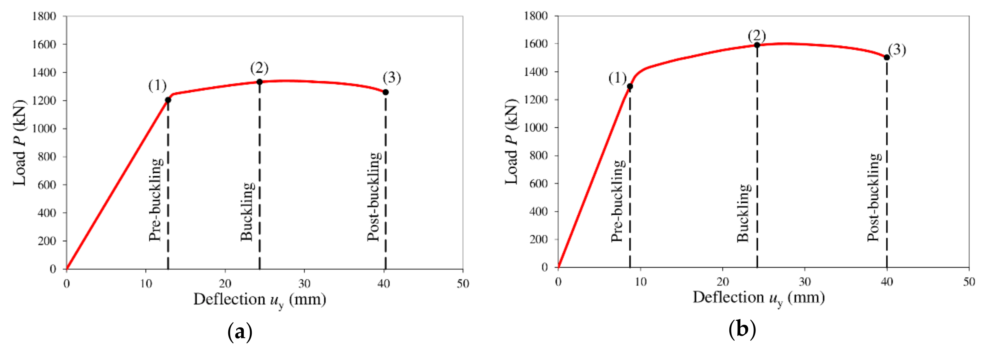 Materials 13 01041 g017