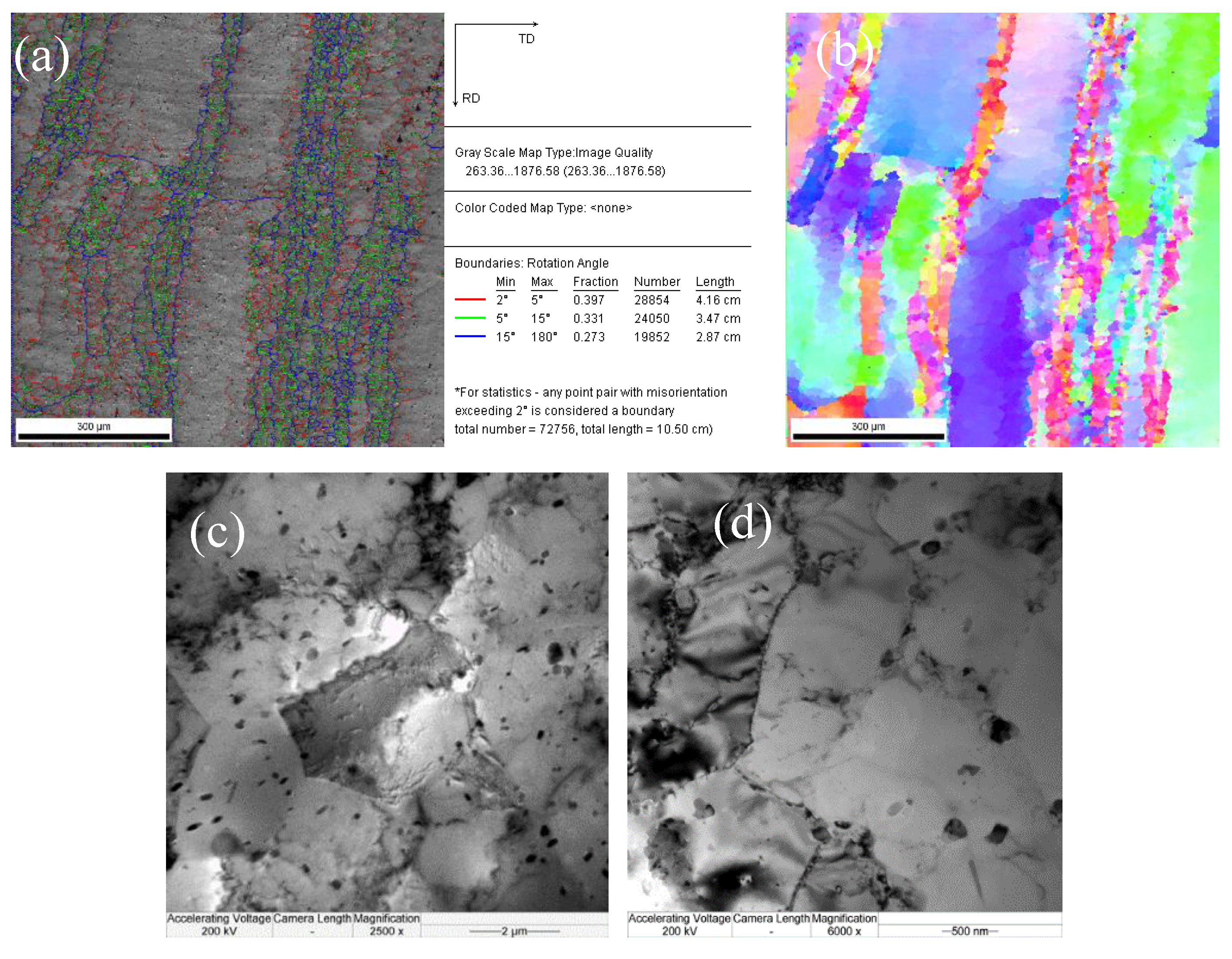 Materials 13 01042 g010 Materials 13 01042 g010