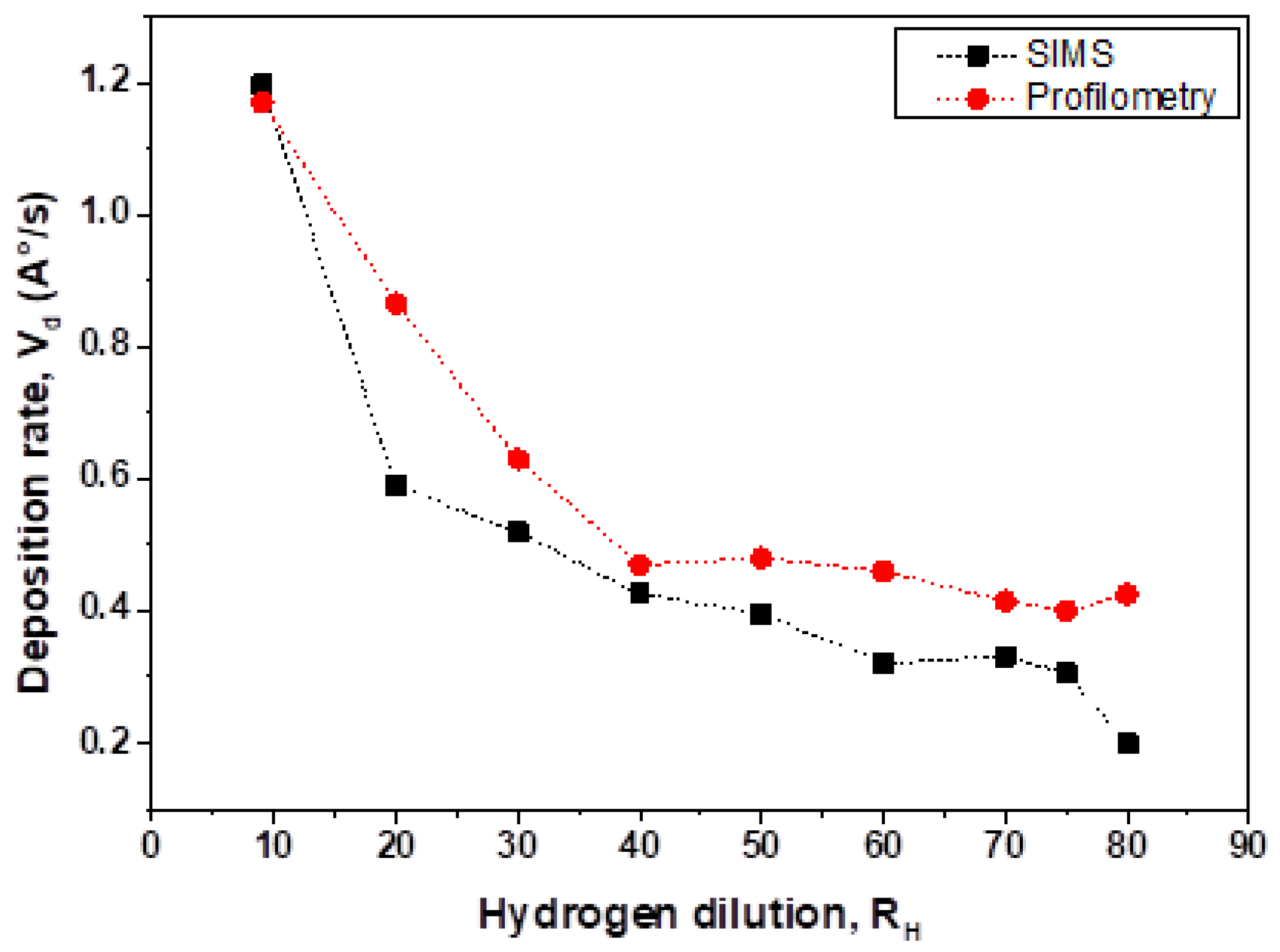 Materials 13 01045 g001