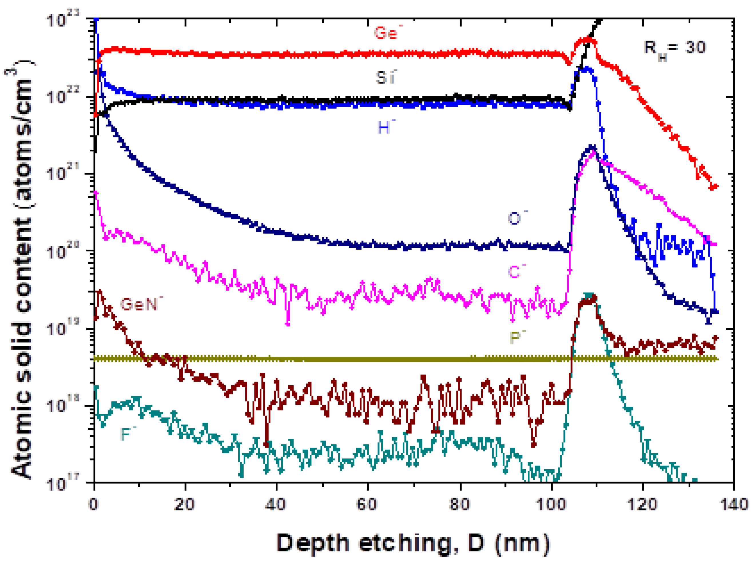 Materials 13 01045 g002